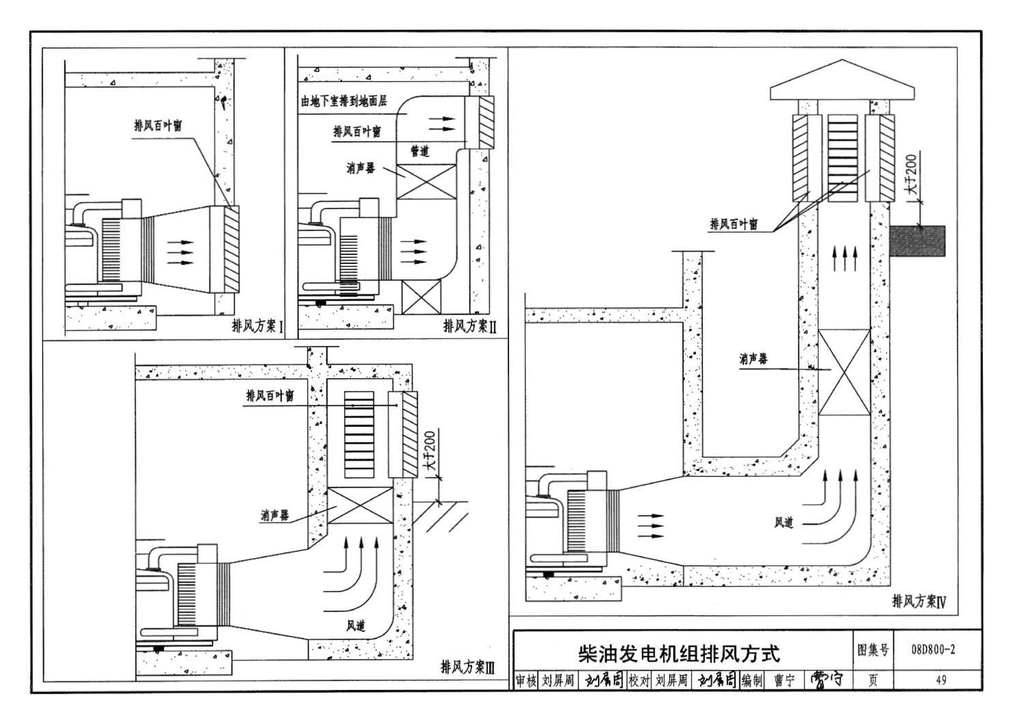 D800-1～3--民用建筑电气设计与施工 上册（2008年合订本）