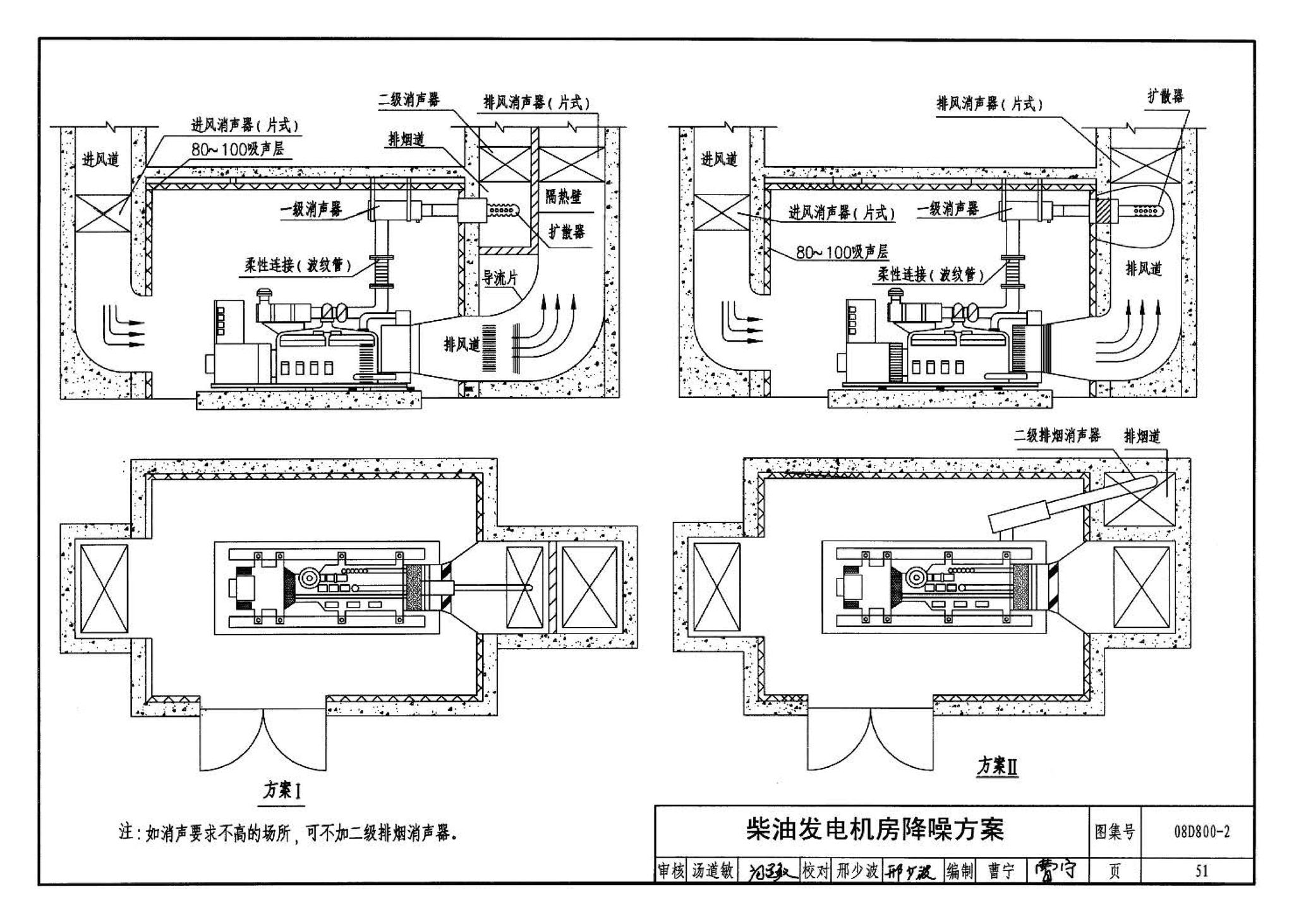 D800-1～3--民用建筑电气设计与施工 上册（2008年合订本）