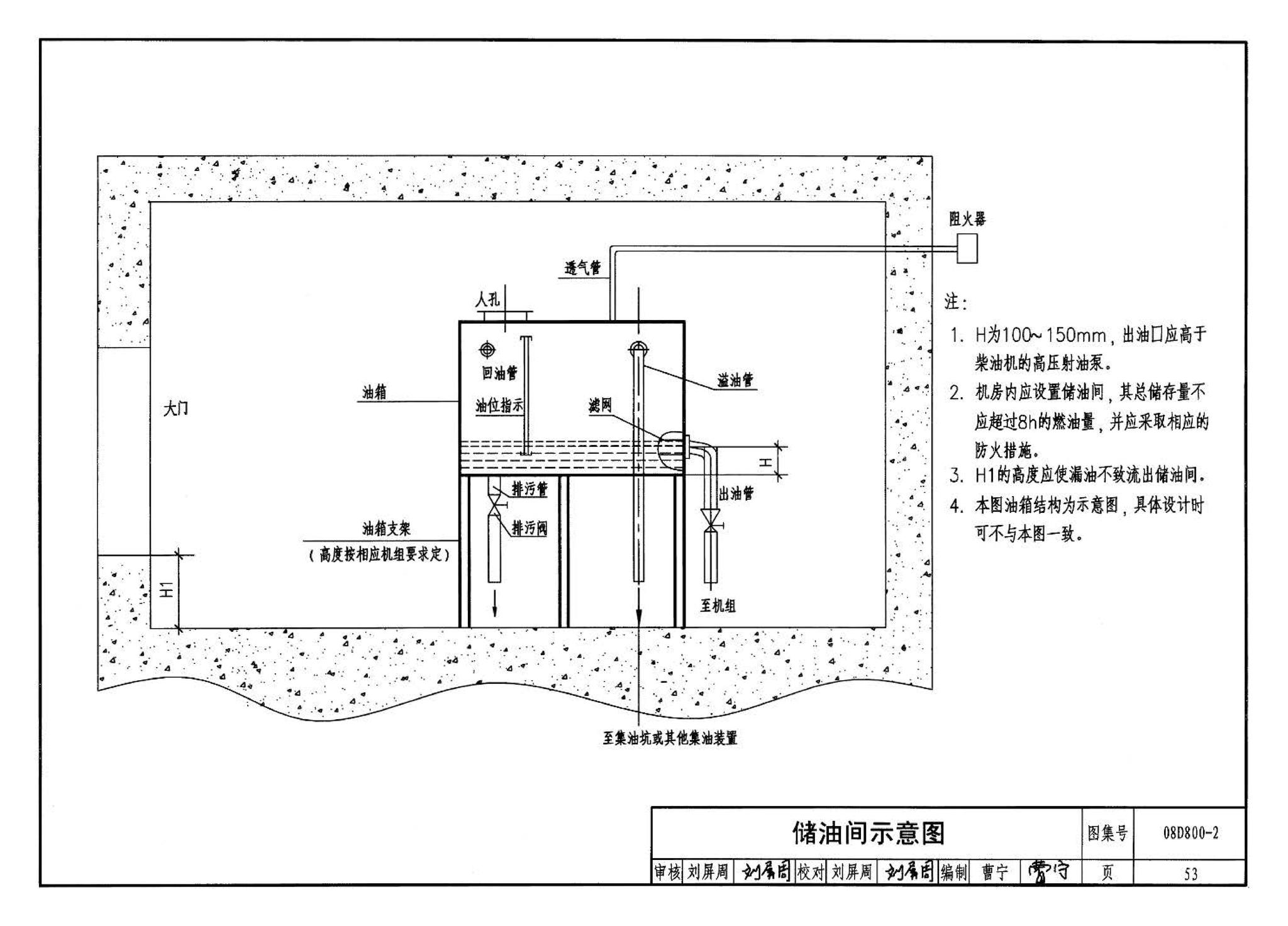 D800-1～3--民用建筑电气设计与施工 上册（2008年合订本）