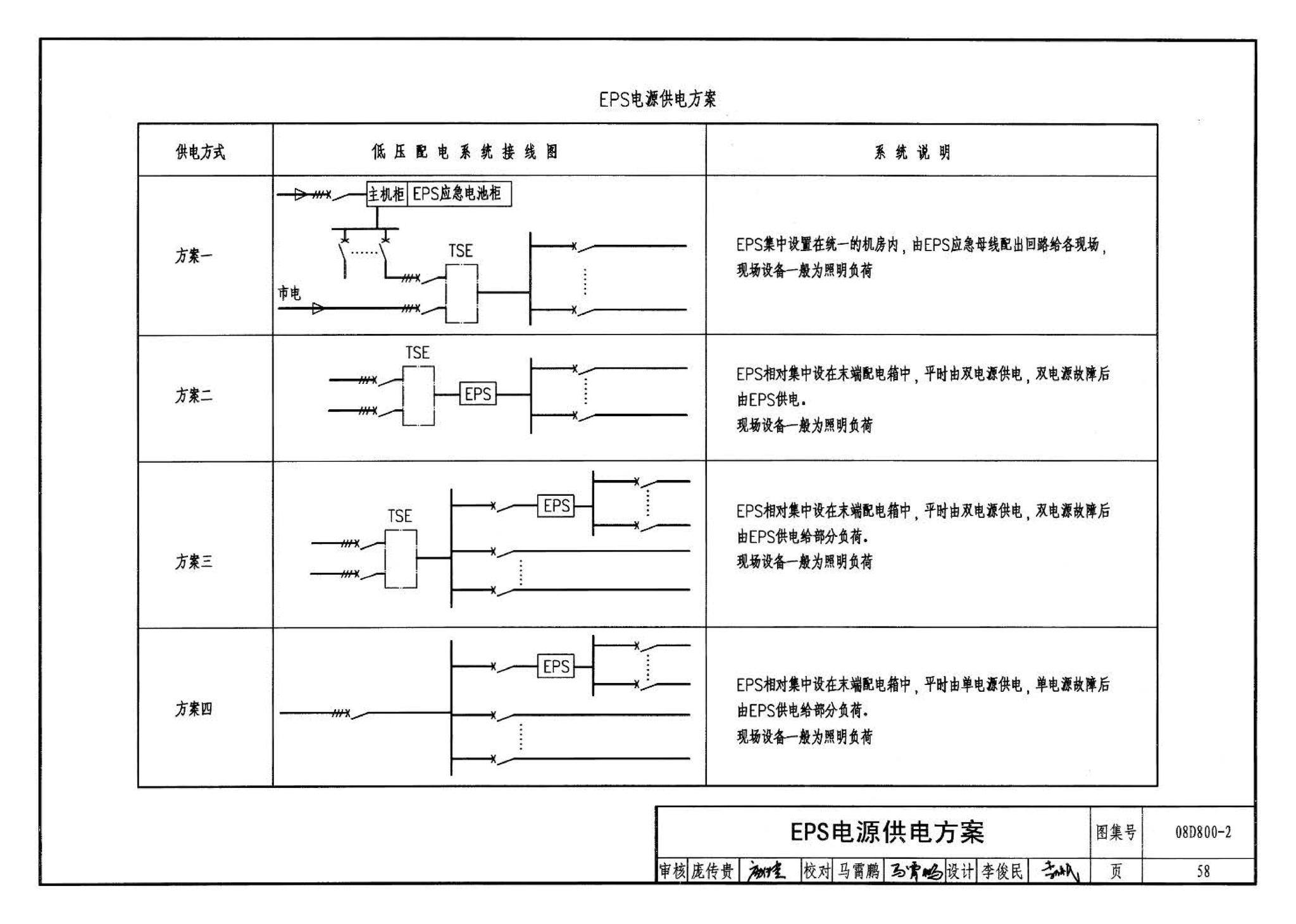 D800-1～3--民用建筑电气设计与施工 上册（2008年合订本）