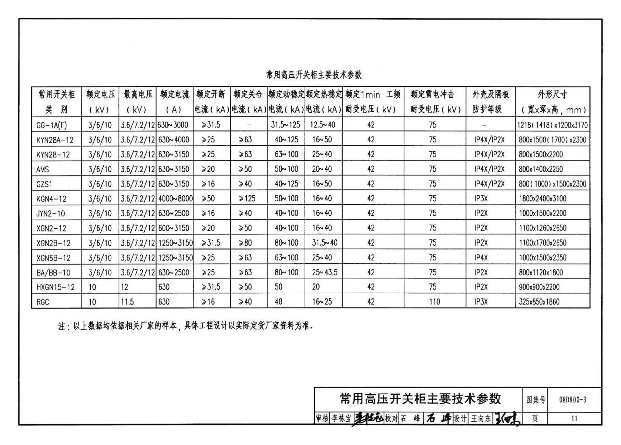 D800-1～3--民用建筑电气设计与施工 上册（2008年合订本）