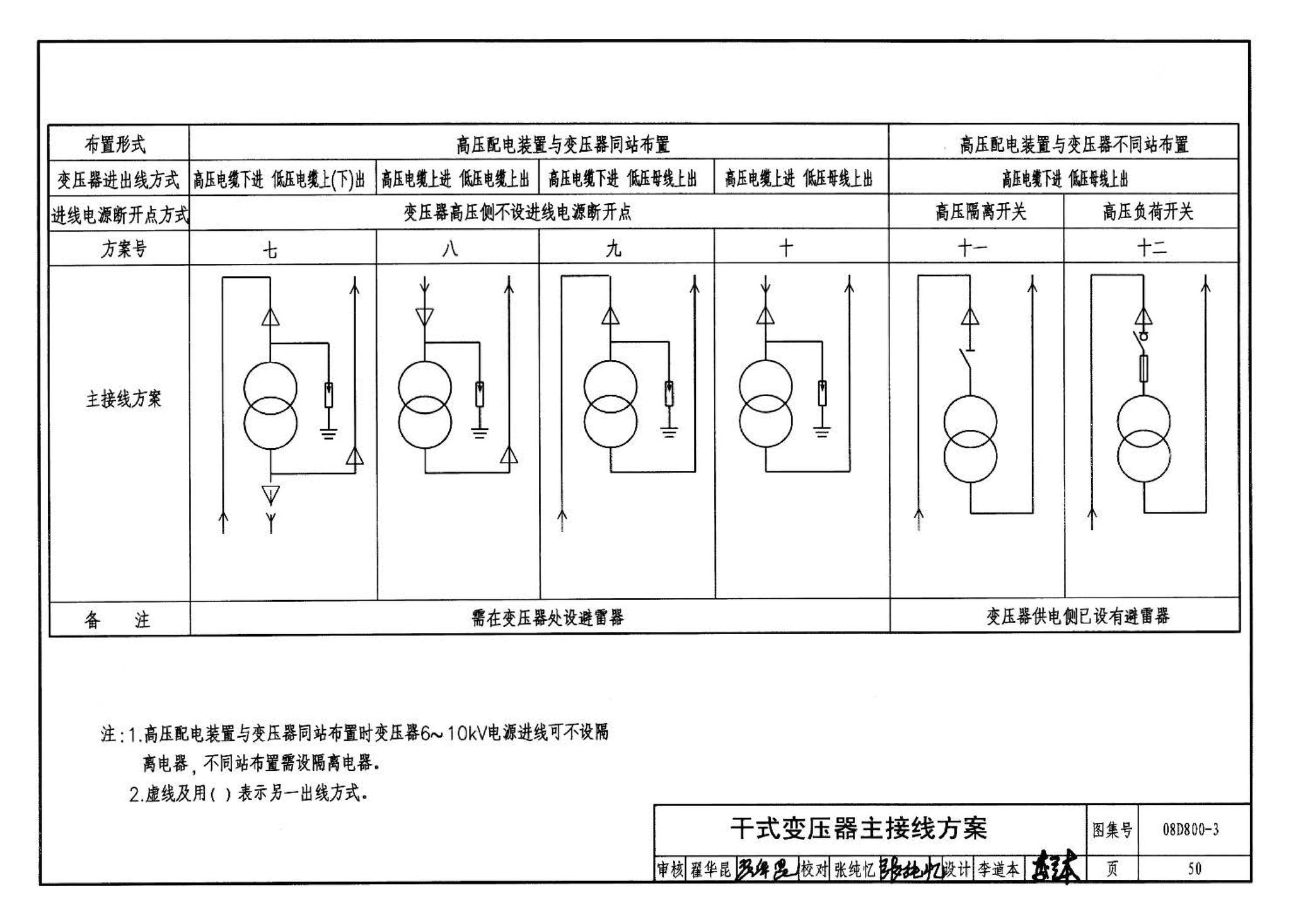 D800-1～3--民用建筑电气设计与施工 上册（2008年合订本）