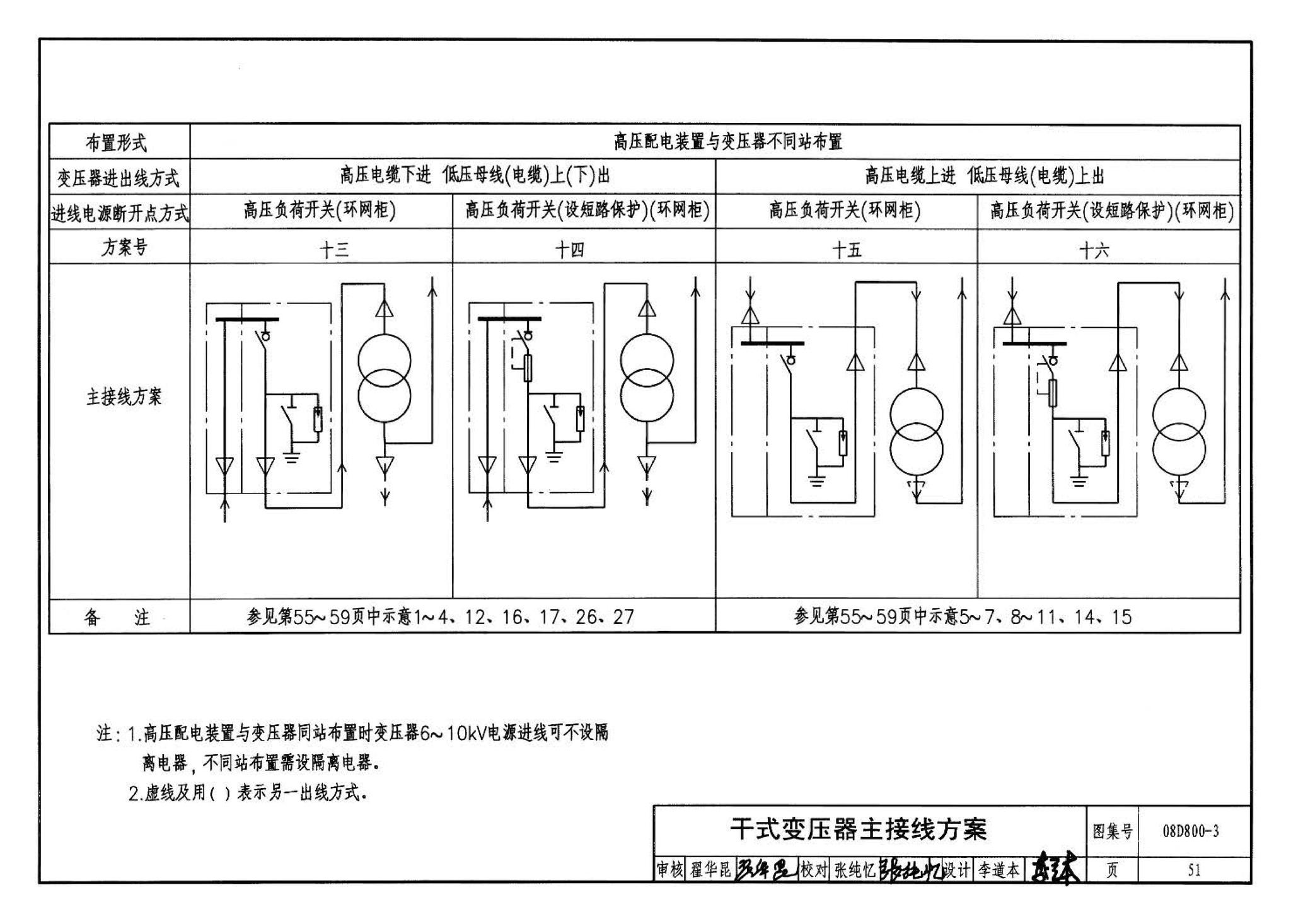 D800-1～3--民用建筑电气设计与施工 上册（2008年合订本）