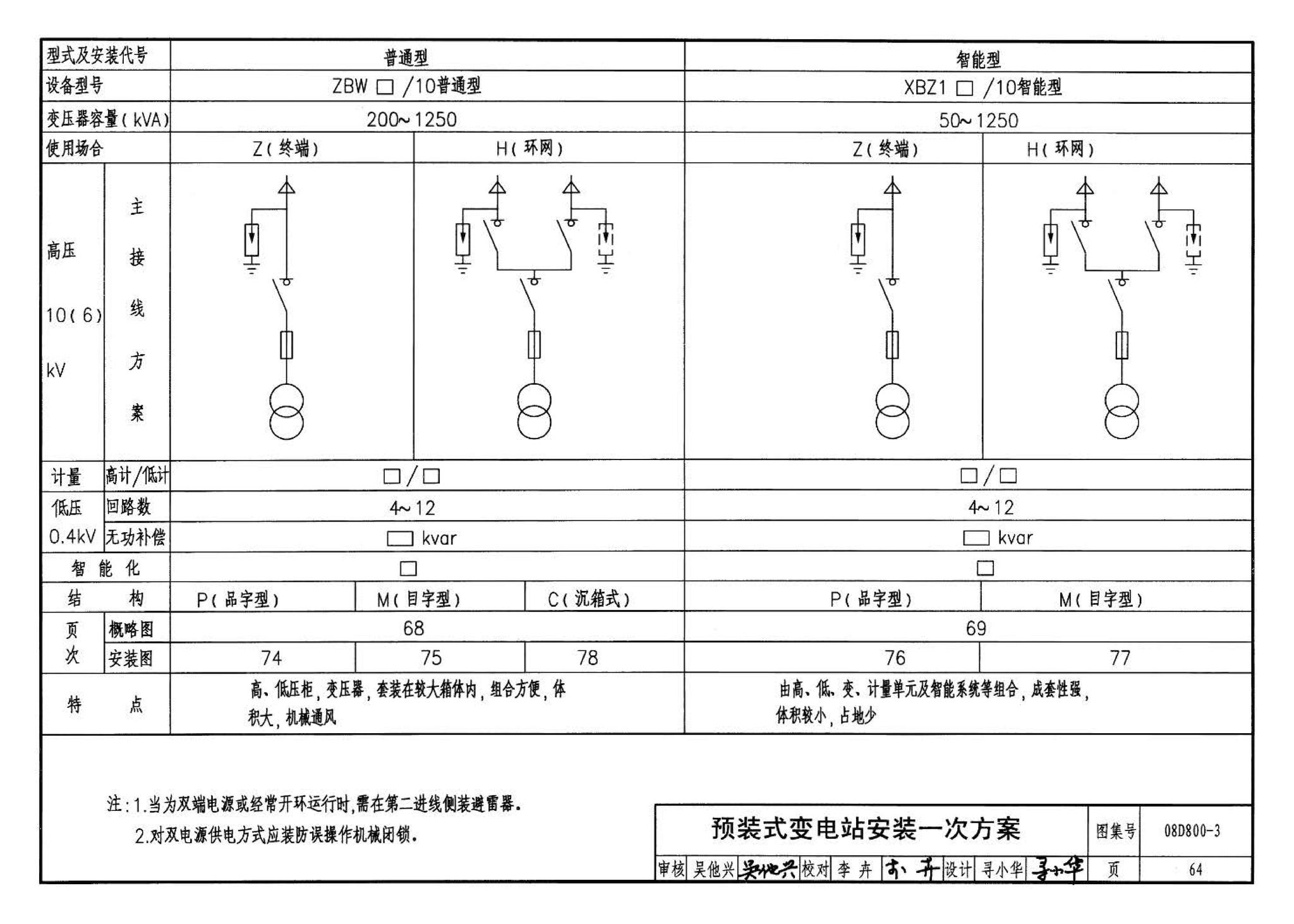 D800-1～3--民用建筑电气设计与施工 上册（2008年合订本）