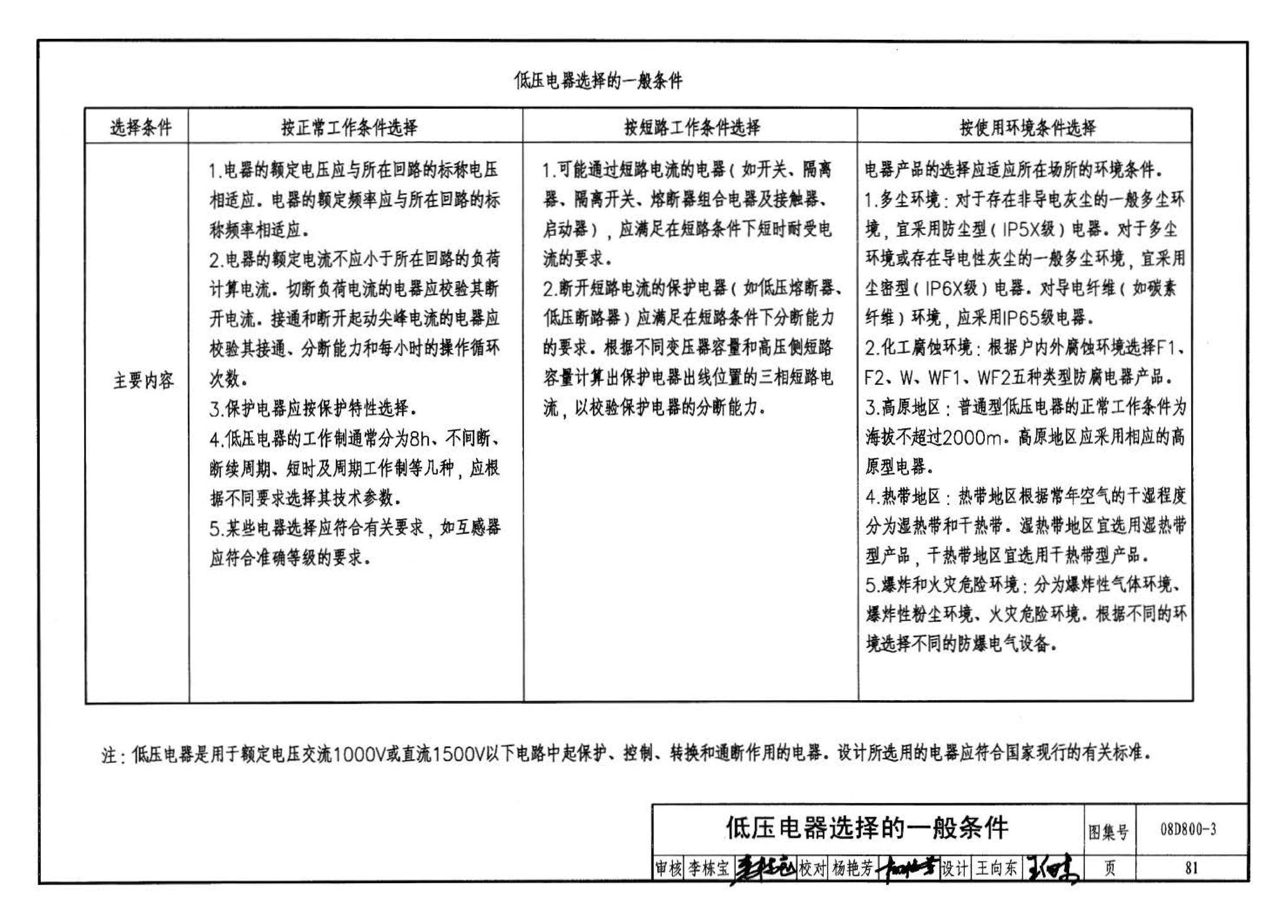 D800-1～3--民用建筑电气设计与施工 上册（2008年合订本）