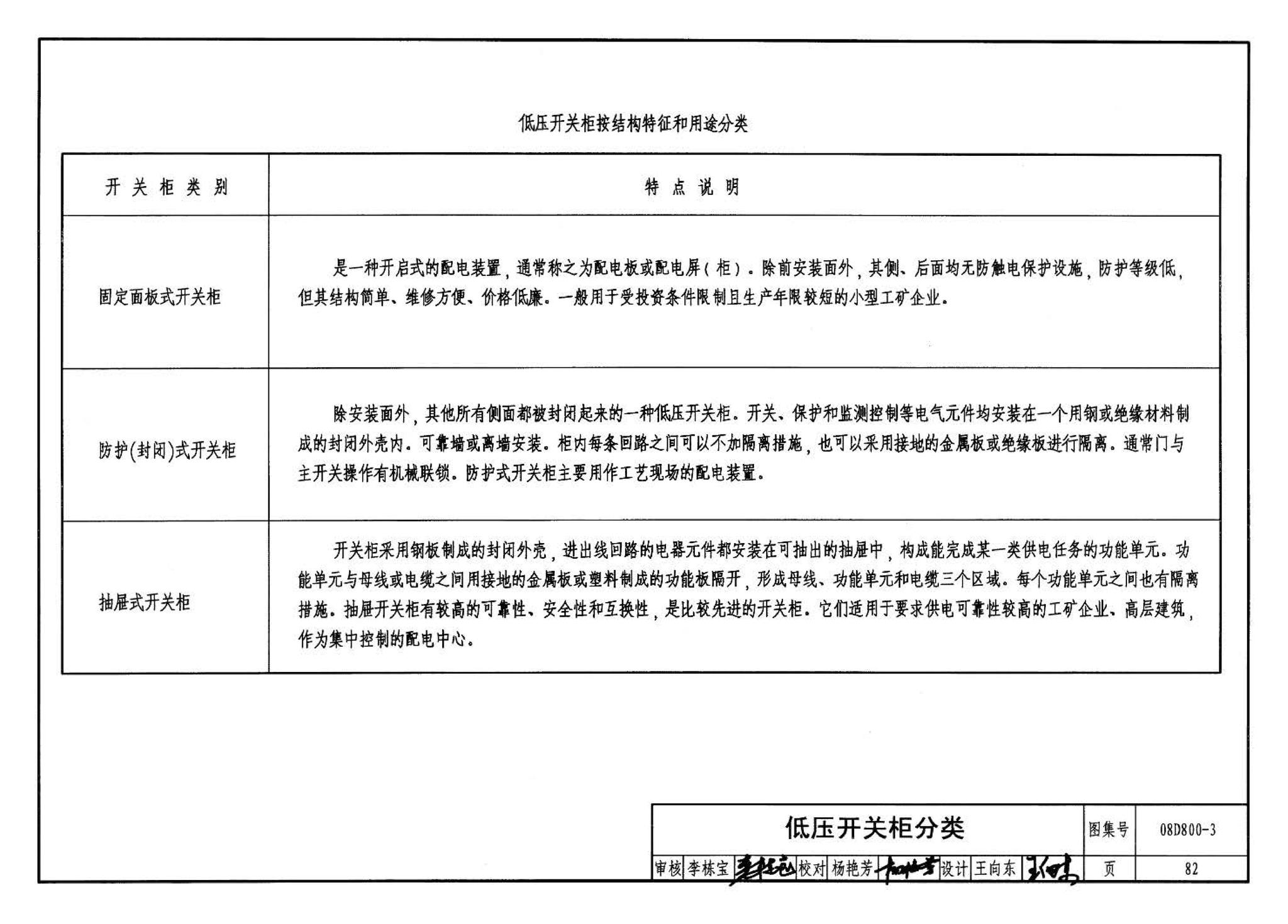 D800-1～3--民用建筑电气设计与施工 上册（2008年合订本）