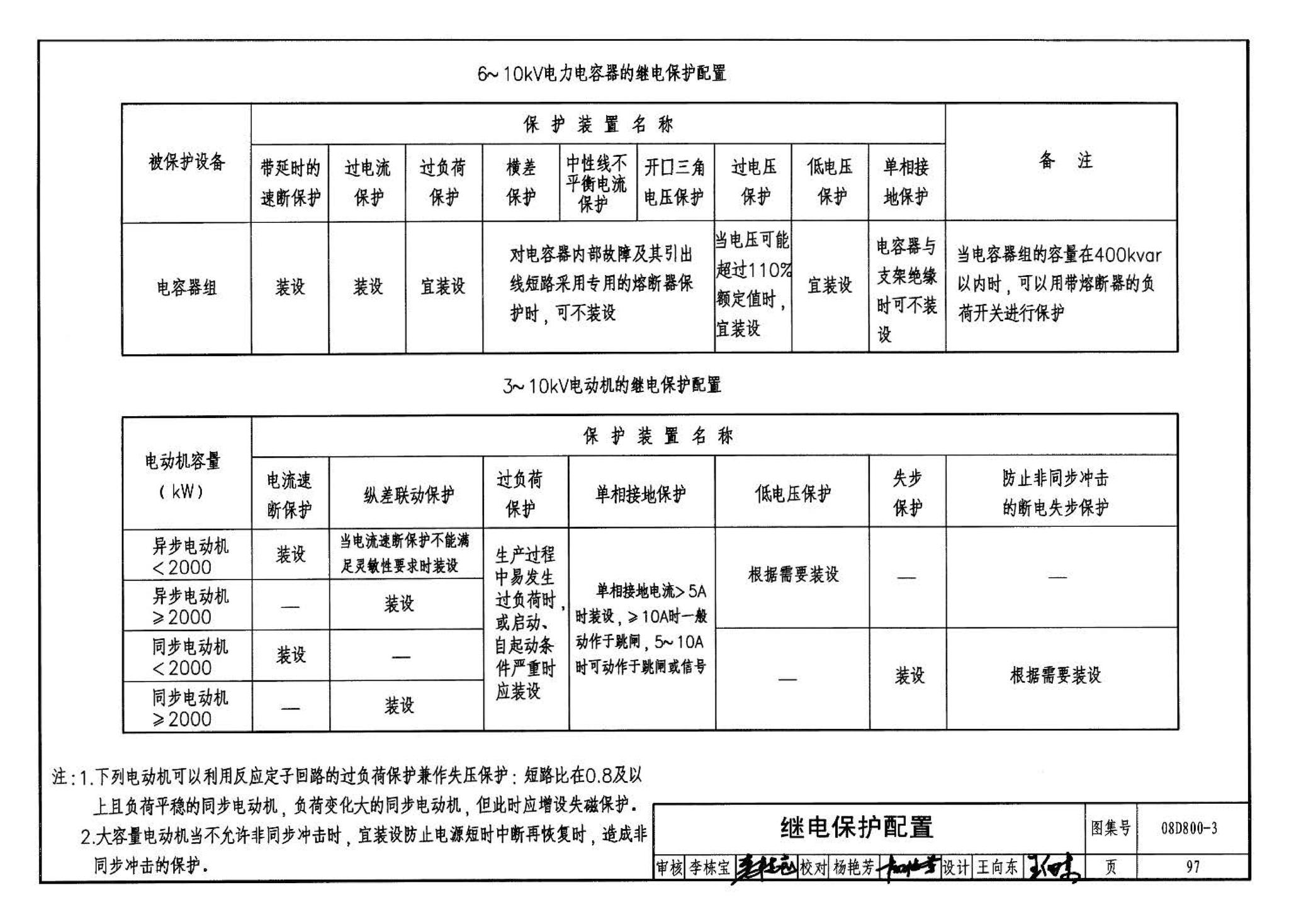 D800-1～3--民用建筑电气设计与施工 上册（2008年合订本）