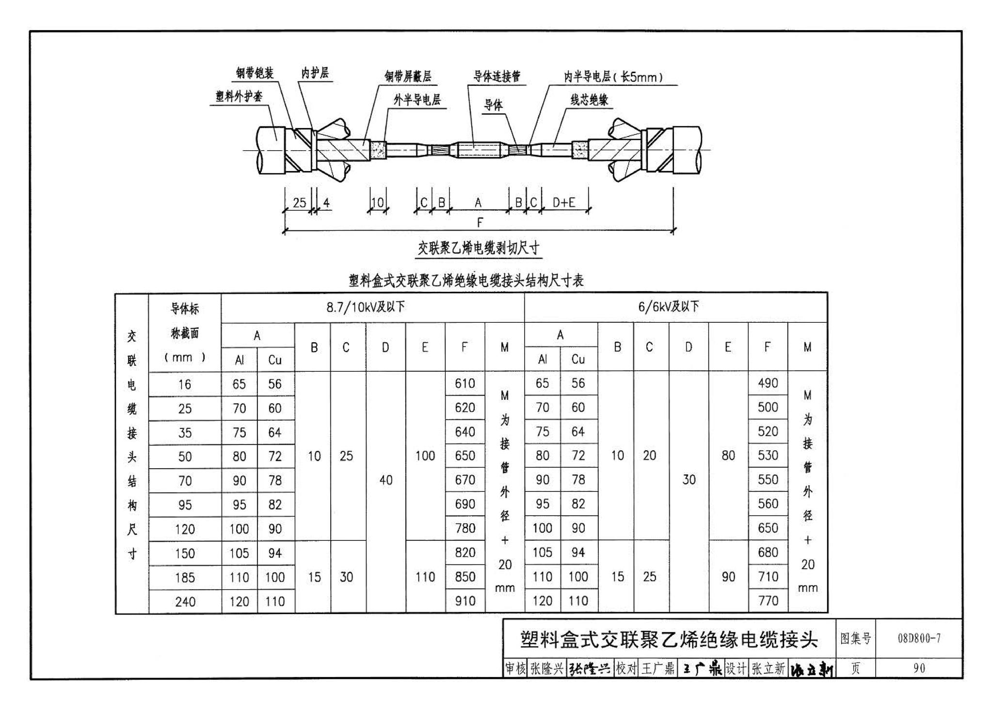 D800-6～8--民用建筑电气设计与施工 下册（2008年合订本）