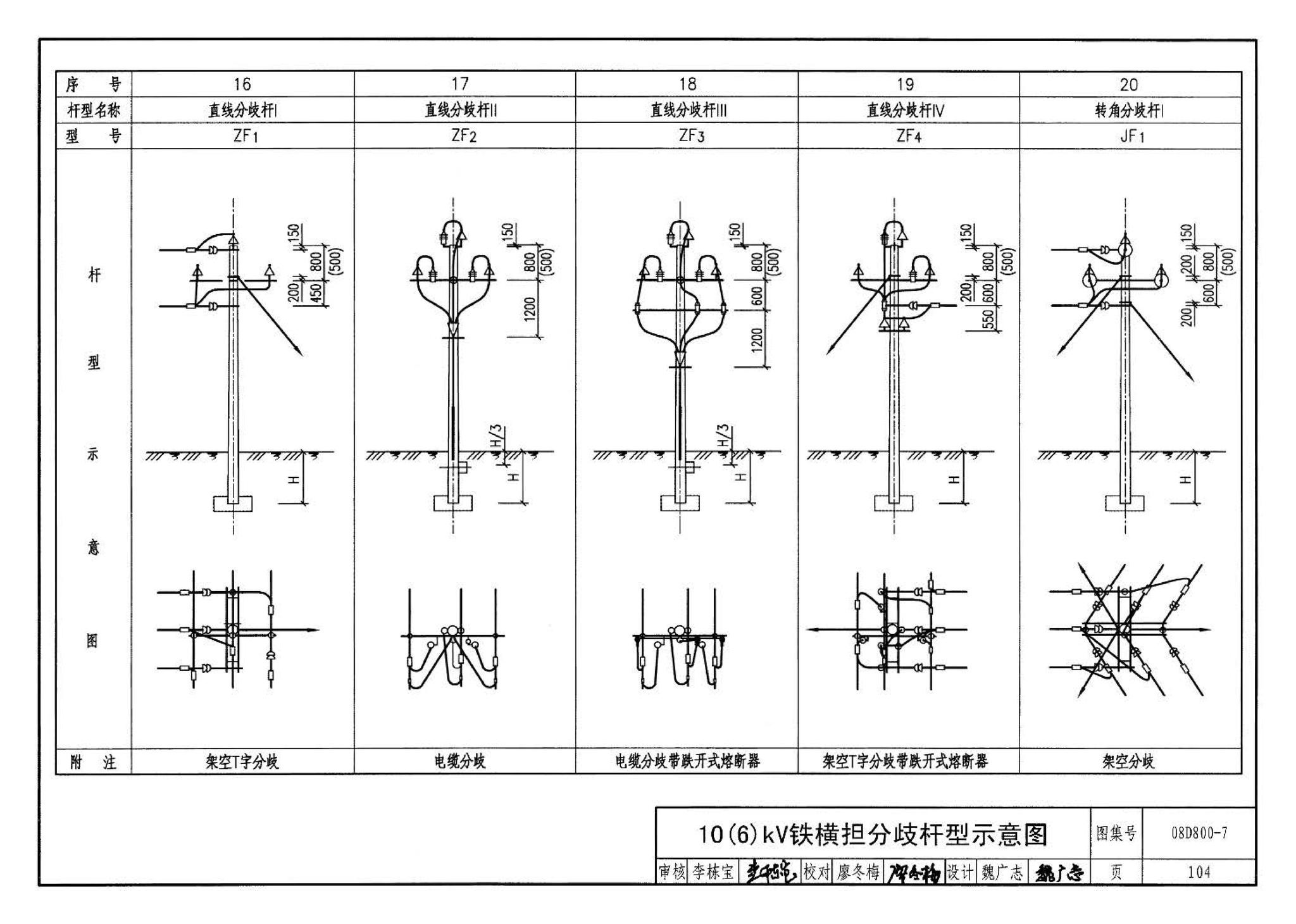 D800-6～8--民用建筑电气设计与施工 下册（2008年合订本）