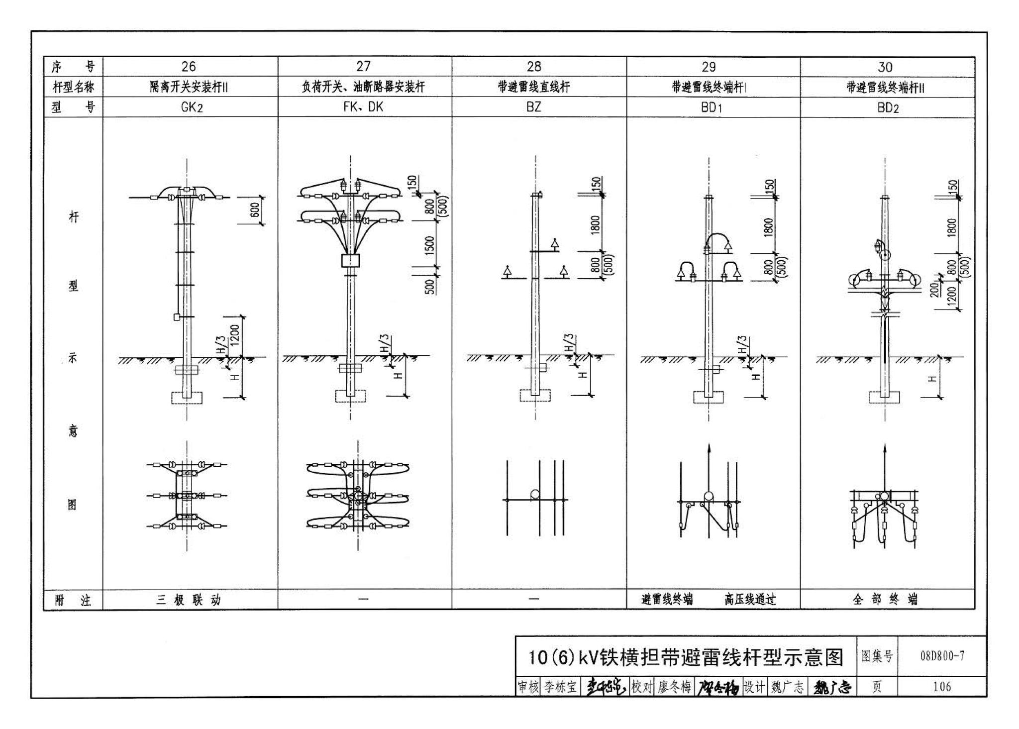 D800-6～8--民用建筑电气设计与施工 下册（2008年合订本）