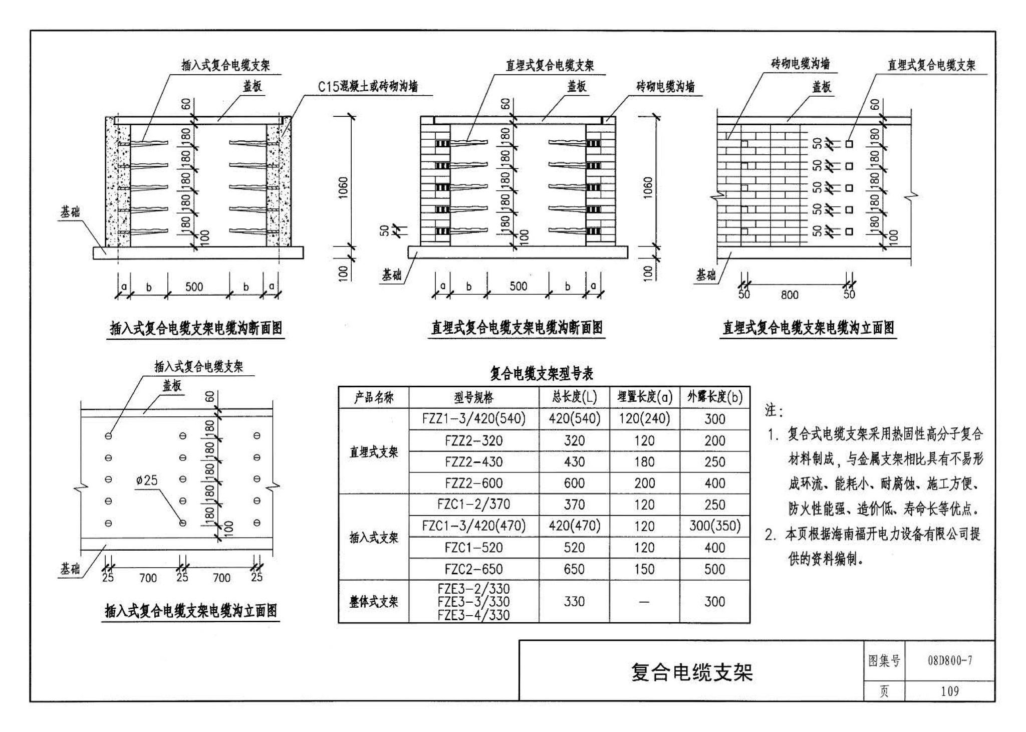 D800-6～8--民用建筑电气设计与施工 下册（2008年合订本）