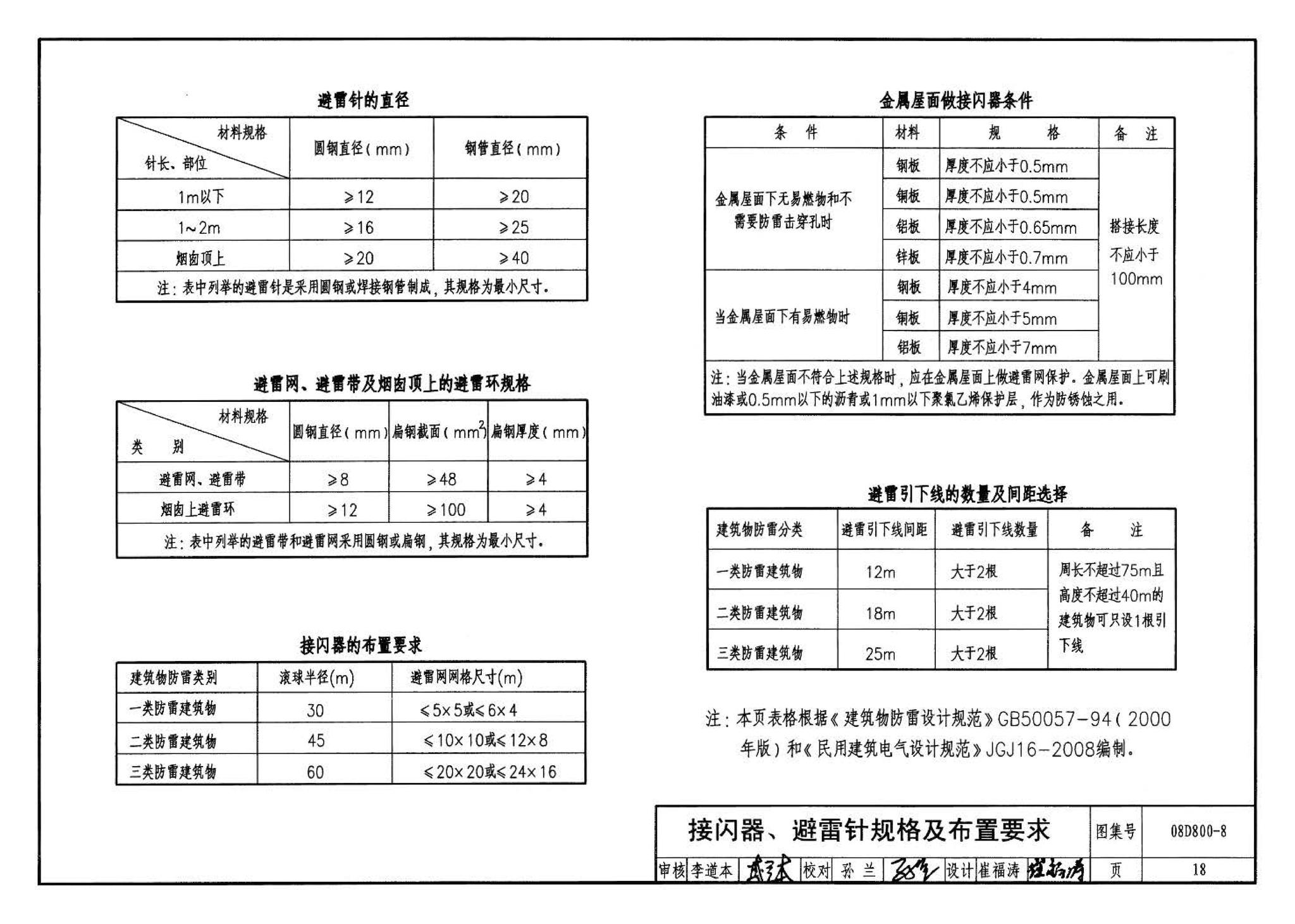 D800-6～8--民用建筑电气设计与施工 下册（2008年合订本）