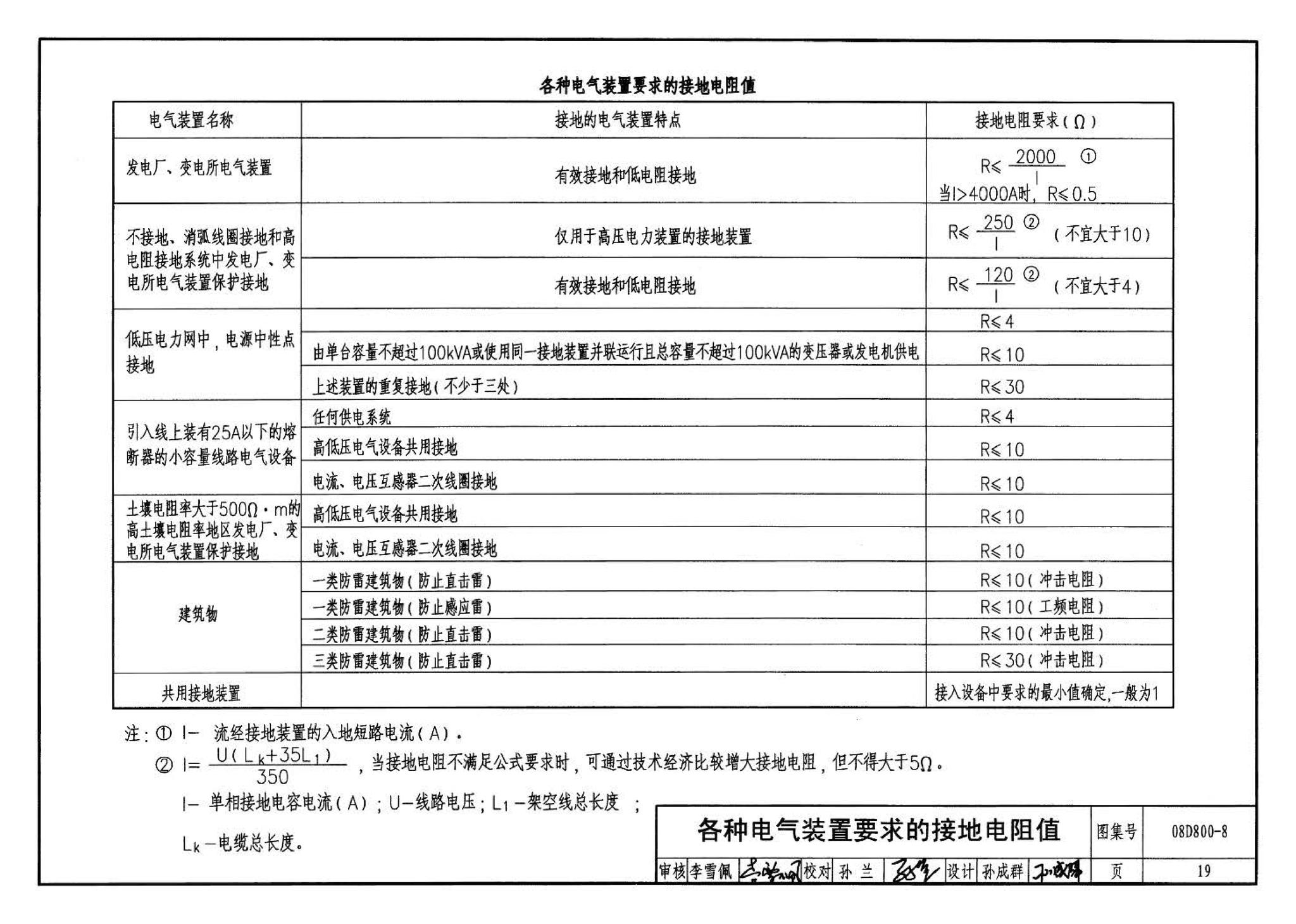 D800-6～8--民用建筑电气设计与施工 下册（2008年合订本）