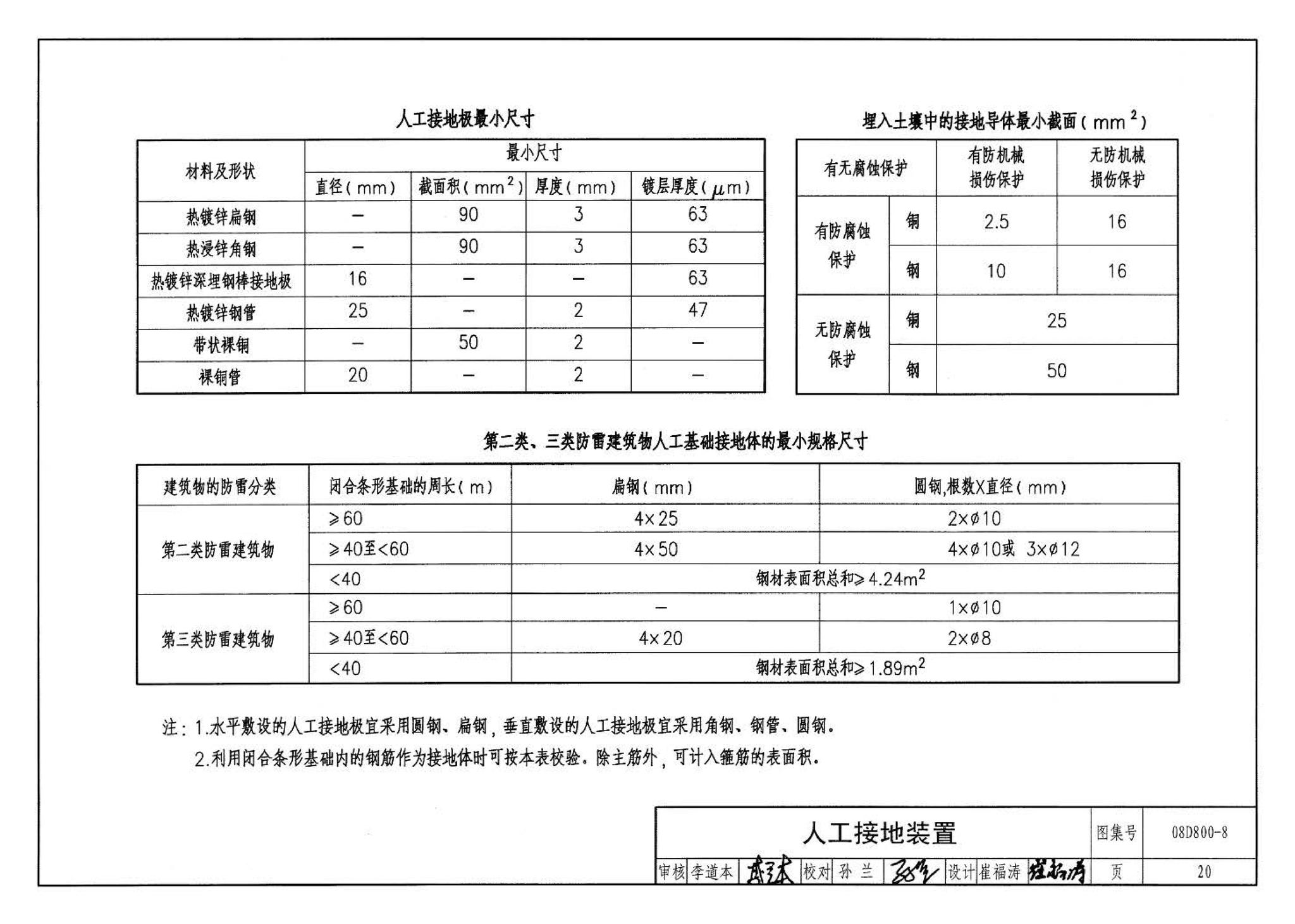 D800-6～8--民用建筑电气设计与施工 下册（2008年合订本）