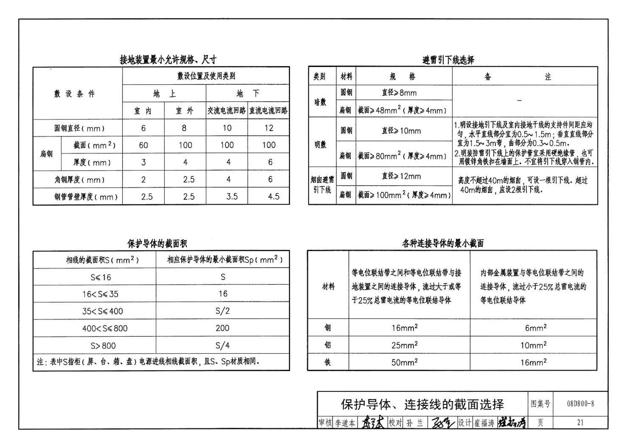 D800-6～8--民用建筑电气设计与施工 下册（2008年合订本）