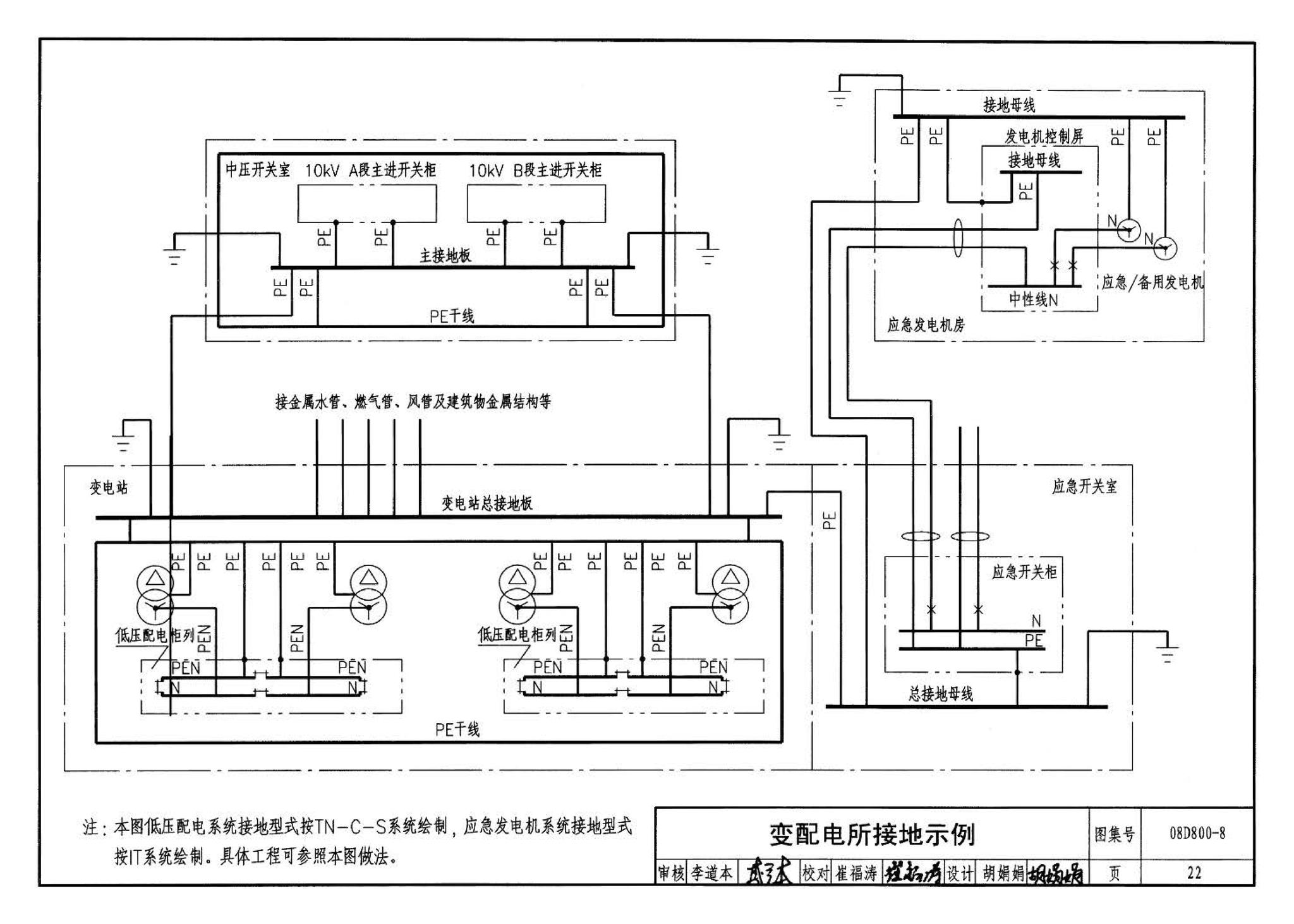 D800-6～8--民用建筑电气设计与施工 下册（2008年合订本）