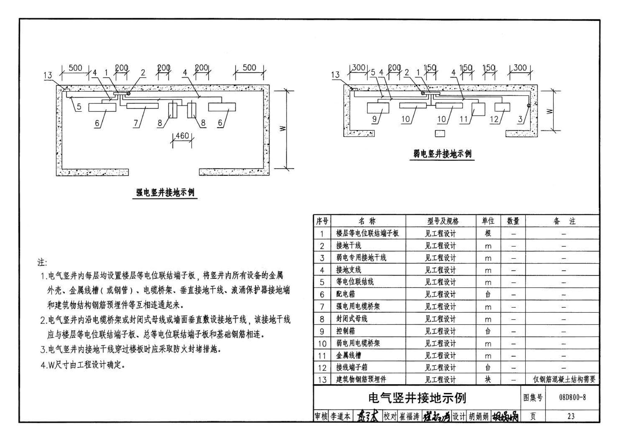 D800-6～8--民用建筑电气设计与施工 下册（2008年合订本）