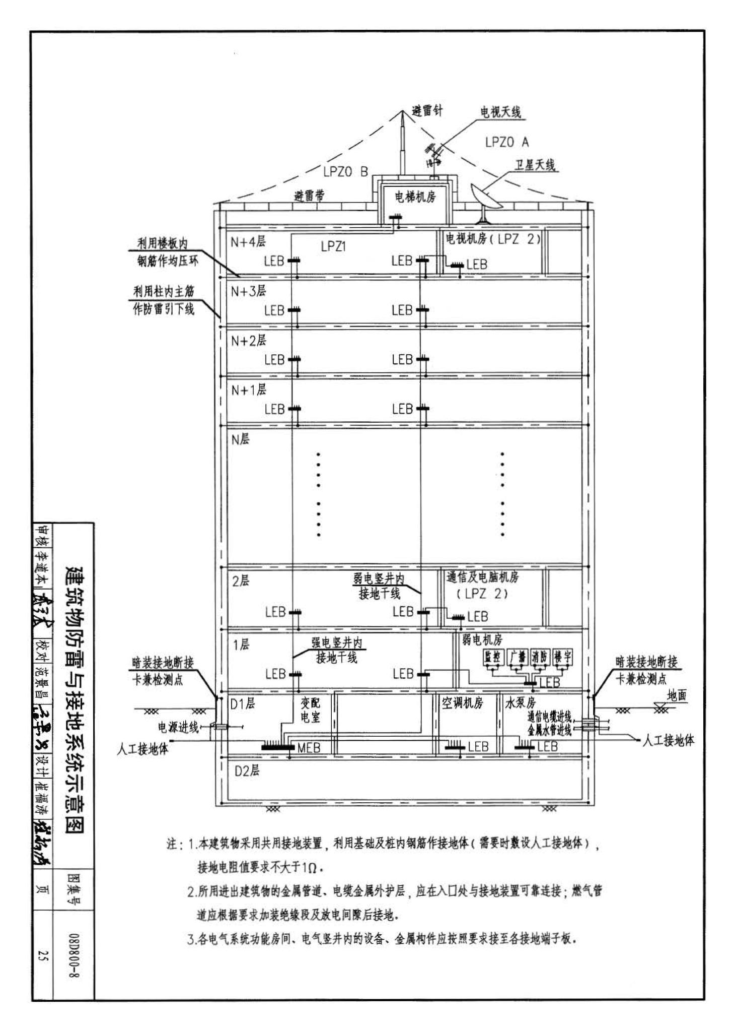 D800-6～8--民用建筑电气设计与施工 下册（2008年合订本）