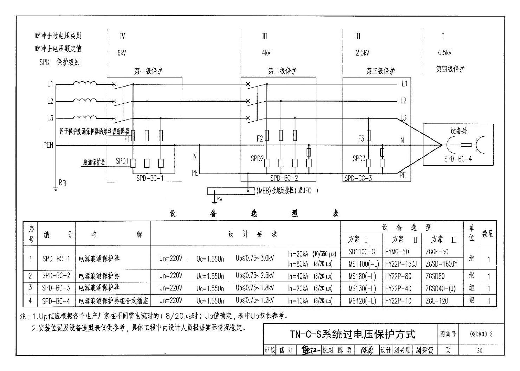 D800-6～8--民用建筑电气设计与施工 下册（2008年合订本）