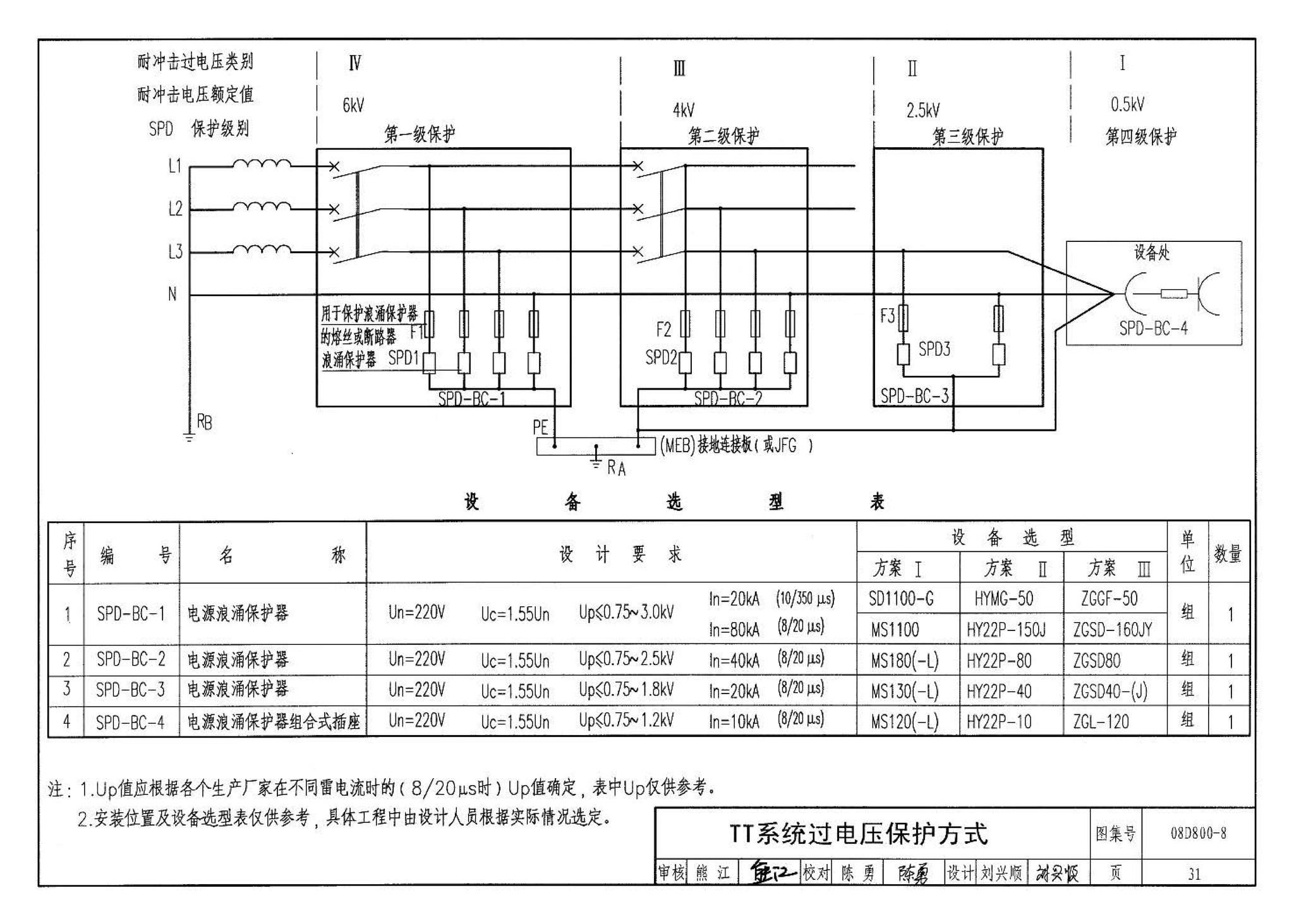 D800-6～8--民用建筑电气设计与施工 下册（2008年合订本）