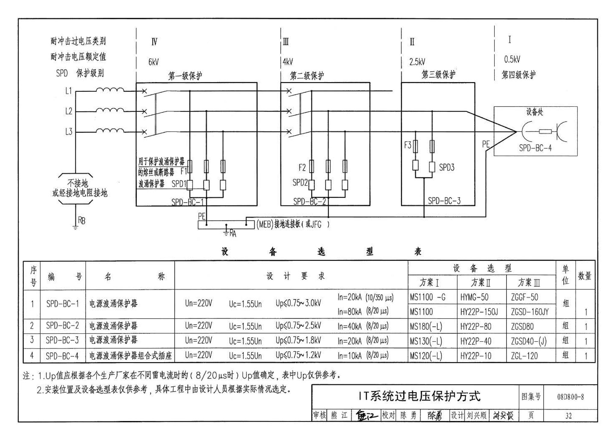 D800-6～8--民用建筑电气设计与施工 下册（2008年合订本）