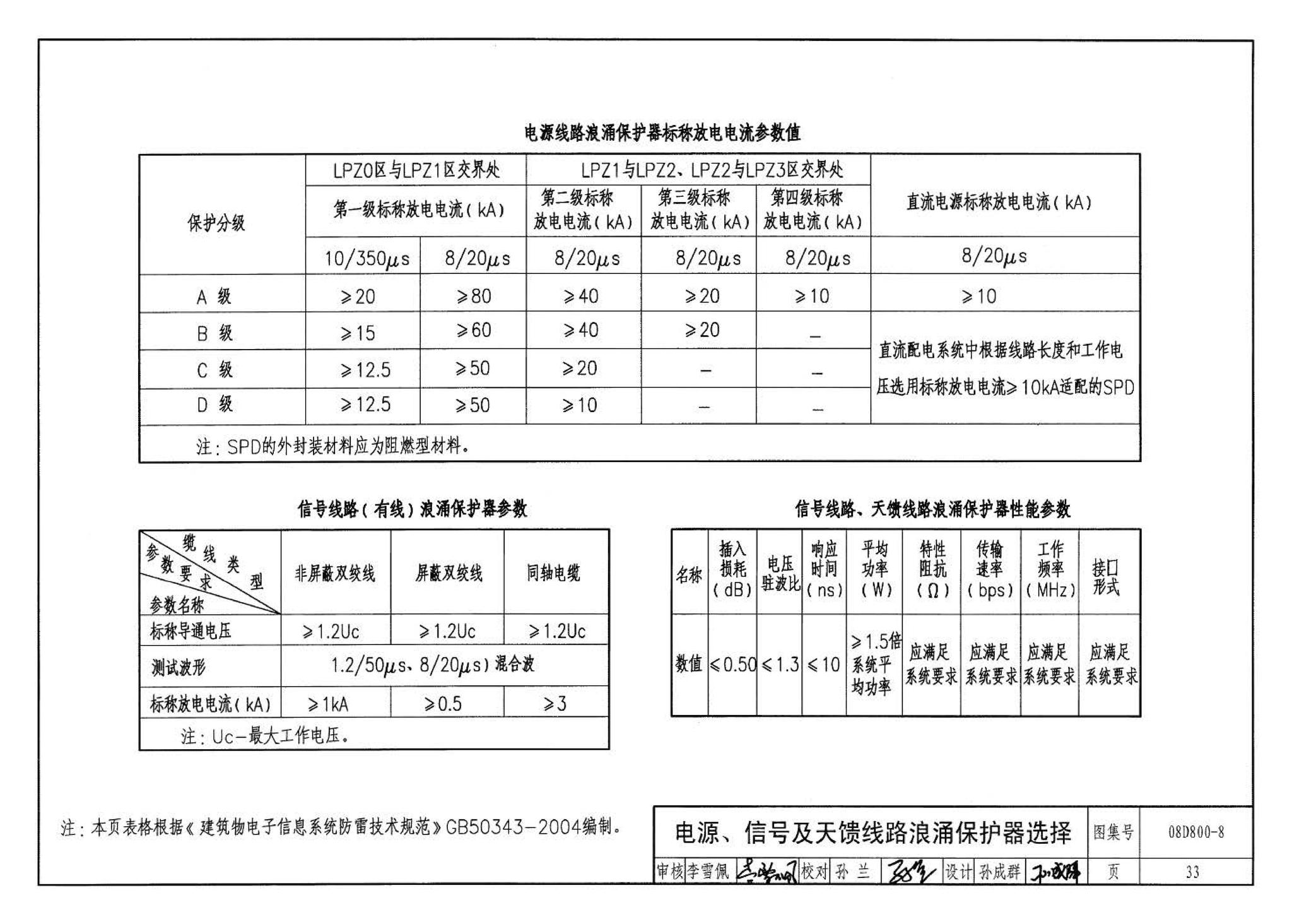 D800-6～8--民用建筑电气设计与施工 下册（2008年合订本）