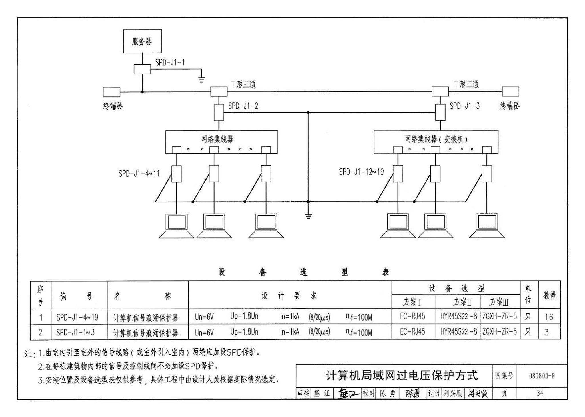 D800-6～8--民用建筑电气设计与施工 下册（2008年合订本）