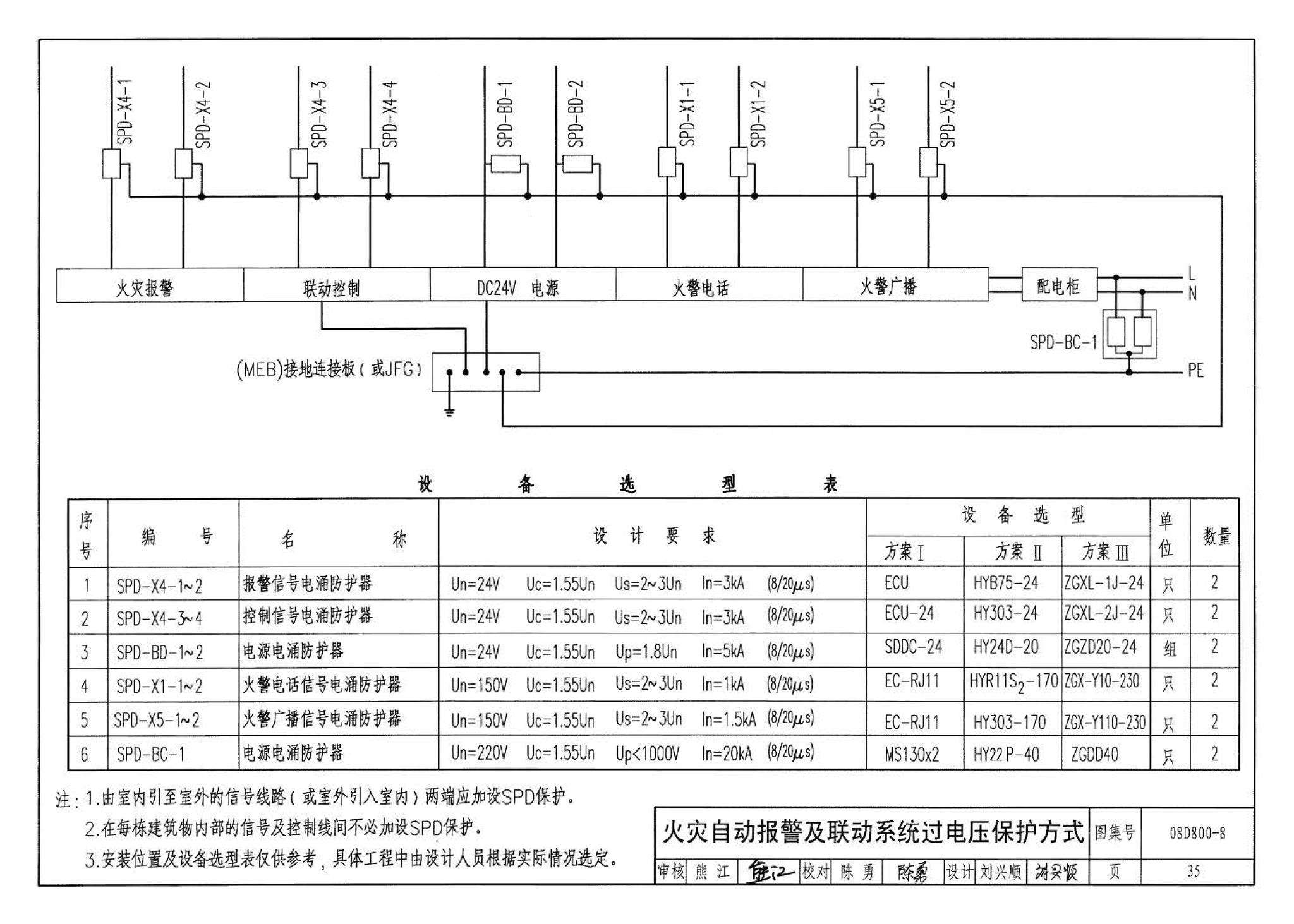 D800-6～8--民用建筑电气设计与施工 下册（2008年合订本）