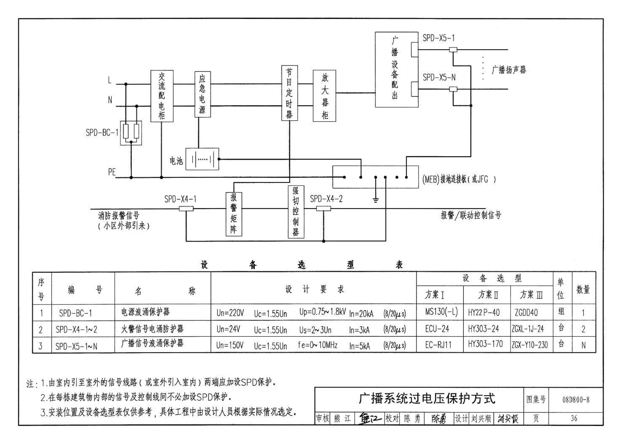 D800-6～8--民用建筑电气设计与施工 下册（2008年合订本）