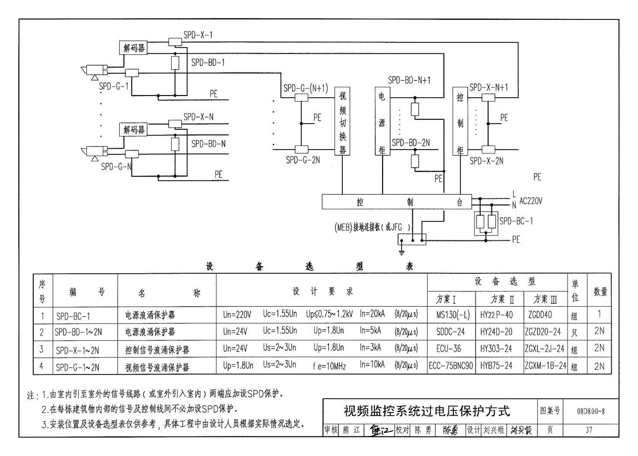 D800-6～8--民用建筑电气设计与施工 下册（2008年合订本）