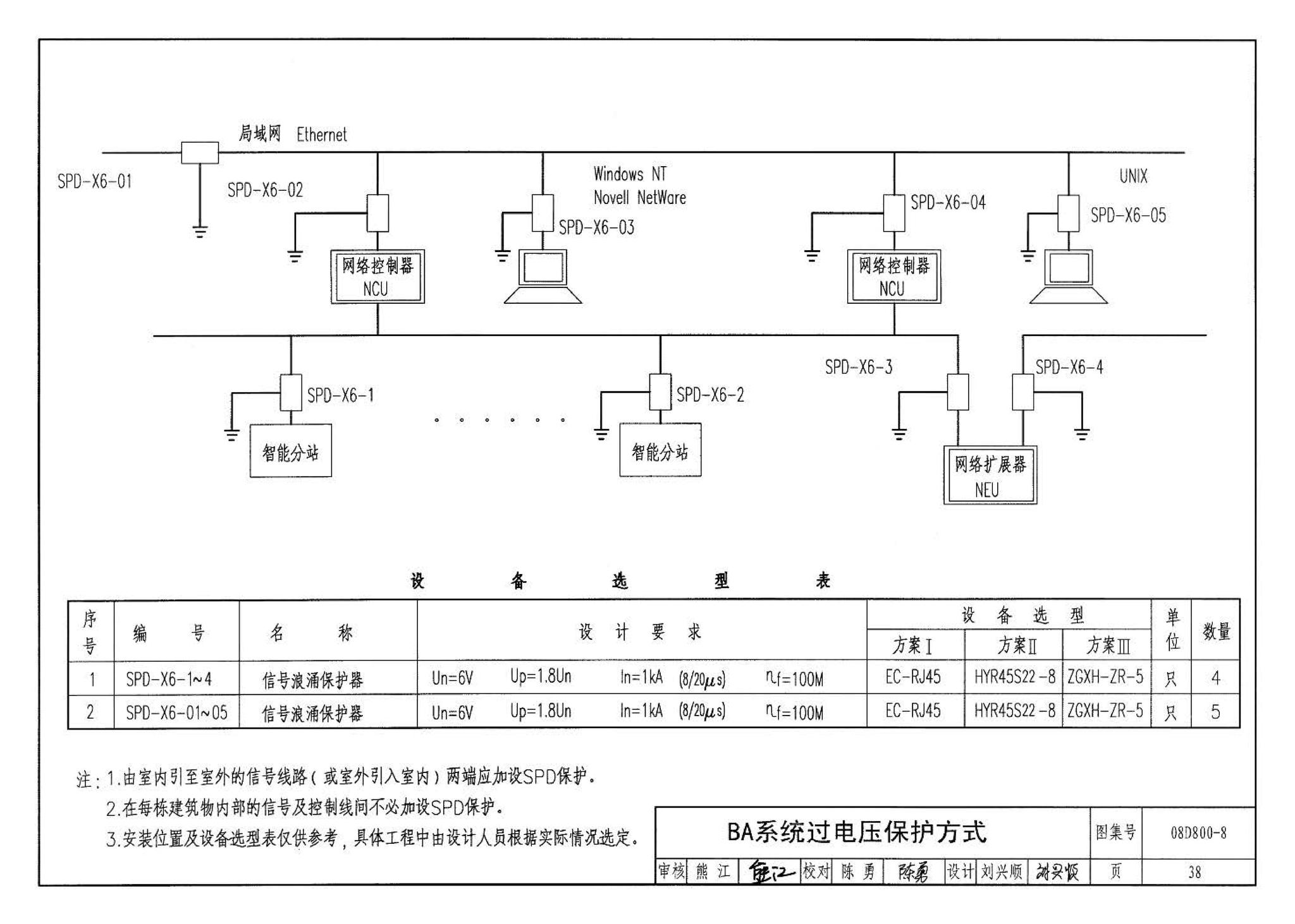 D800-6～8--民用建筑电气设计与施工 下册（2008年合订本）