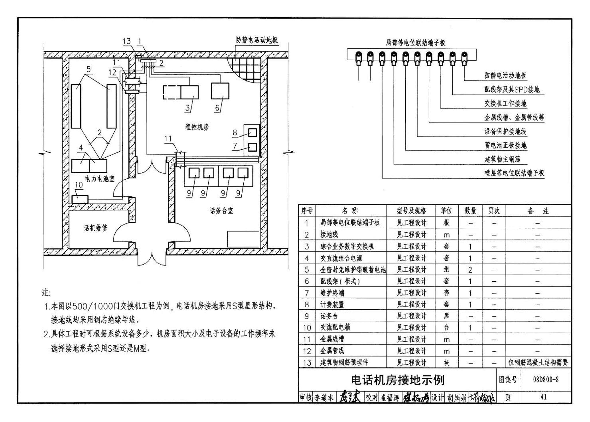 D800-6～8--民用建筑电气设计与施工 下册（2008年合订本）