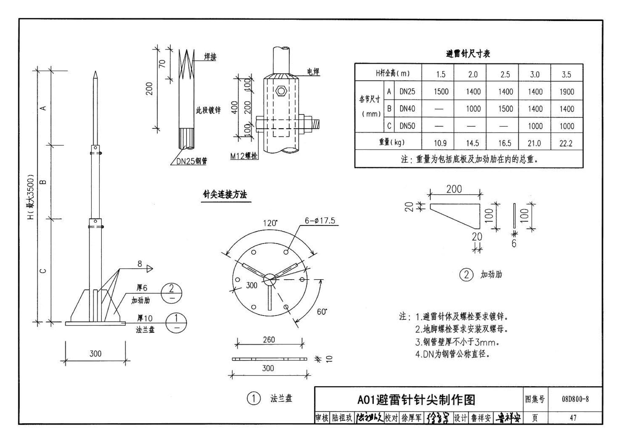 D800-6～8--民用建筑电气设计与施工 下册（2008年合订本）