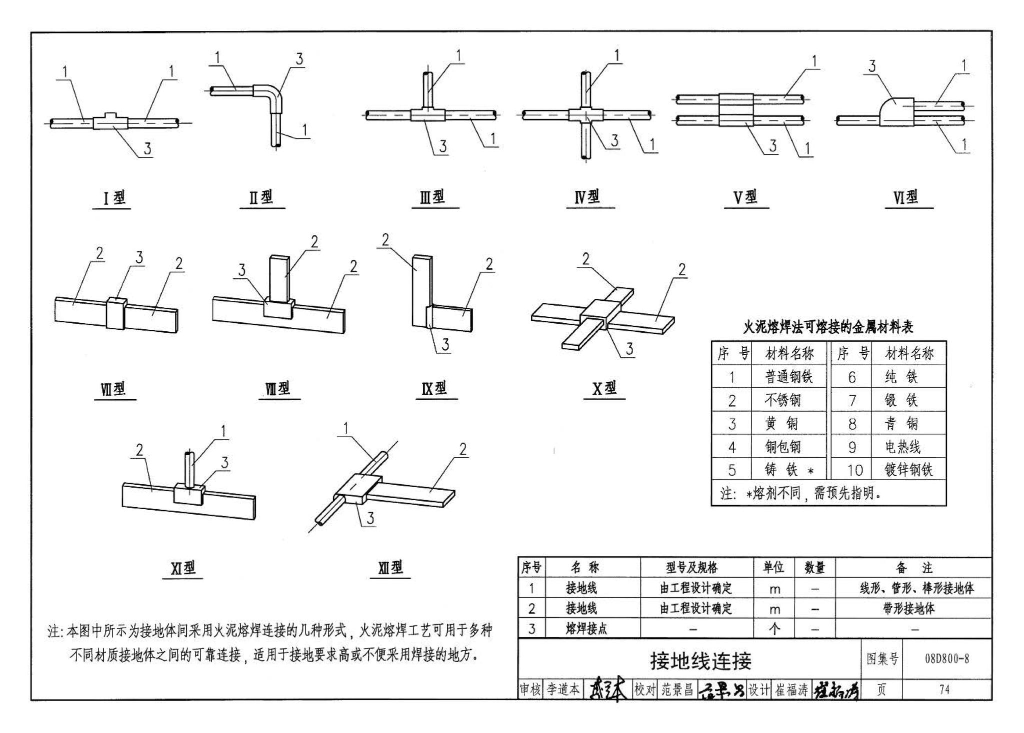 D800-6～8--民用建筑电气设计与施工 下册（2008年合订本）