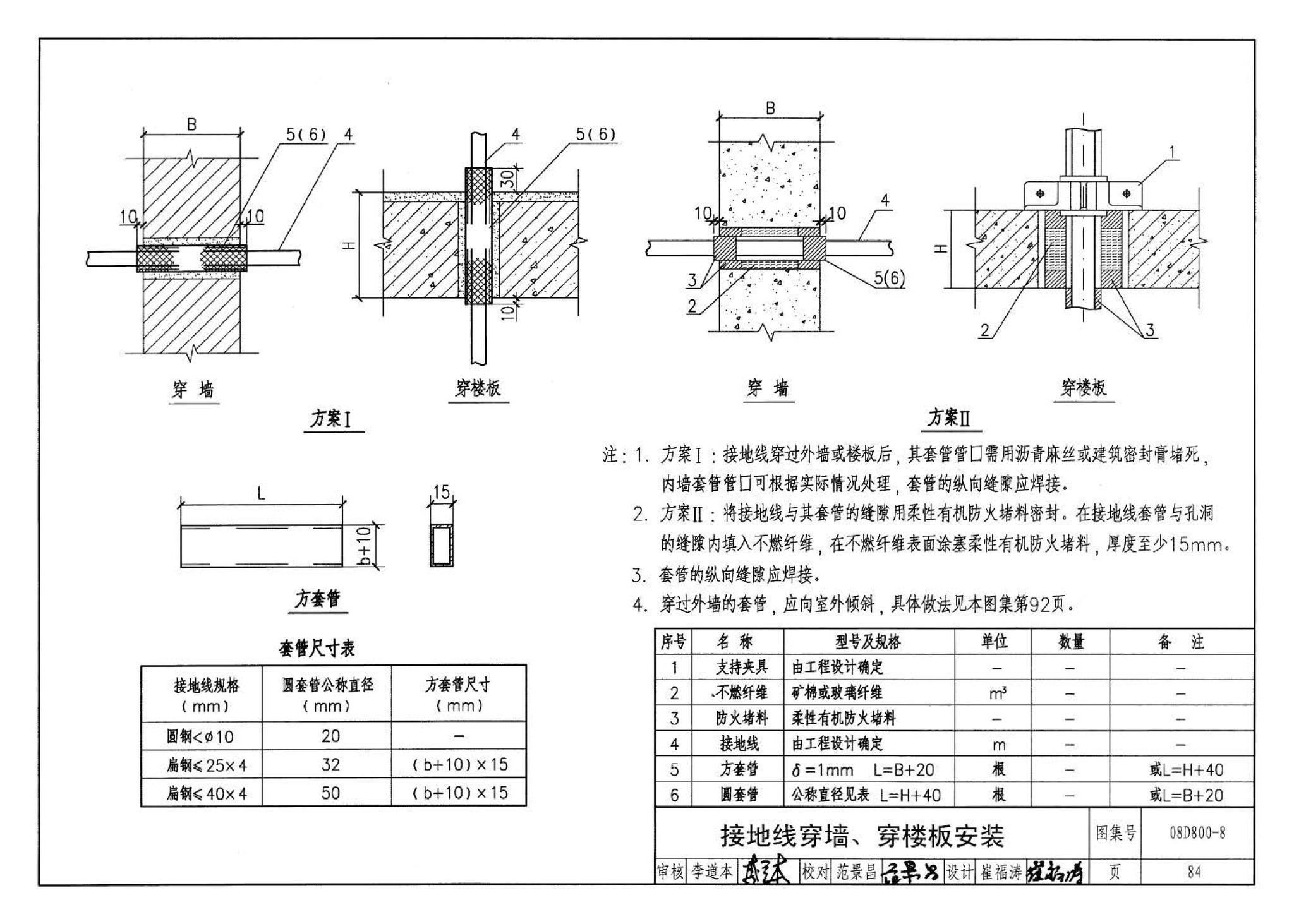 D800-6～8--民用建筑电气设计与施工 下册（2008年合订本）