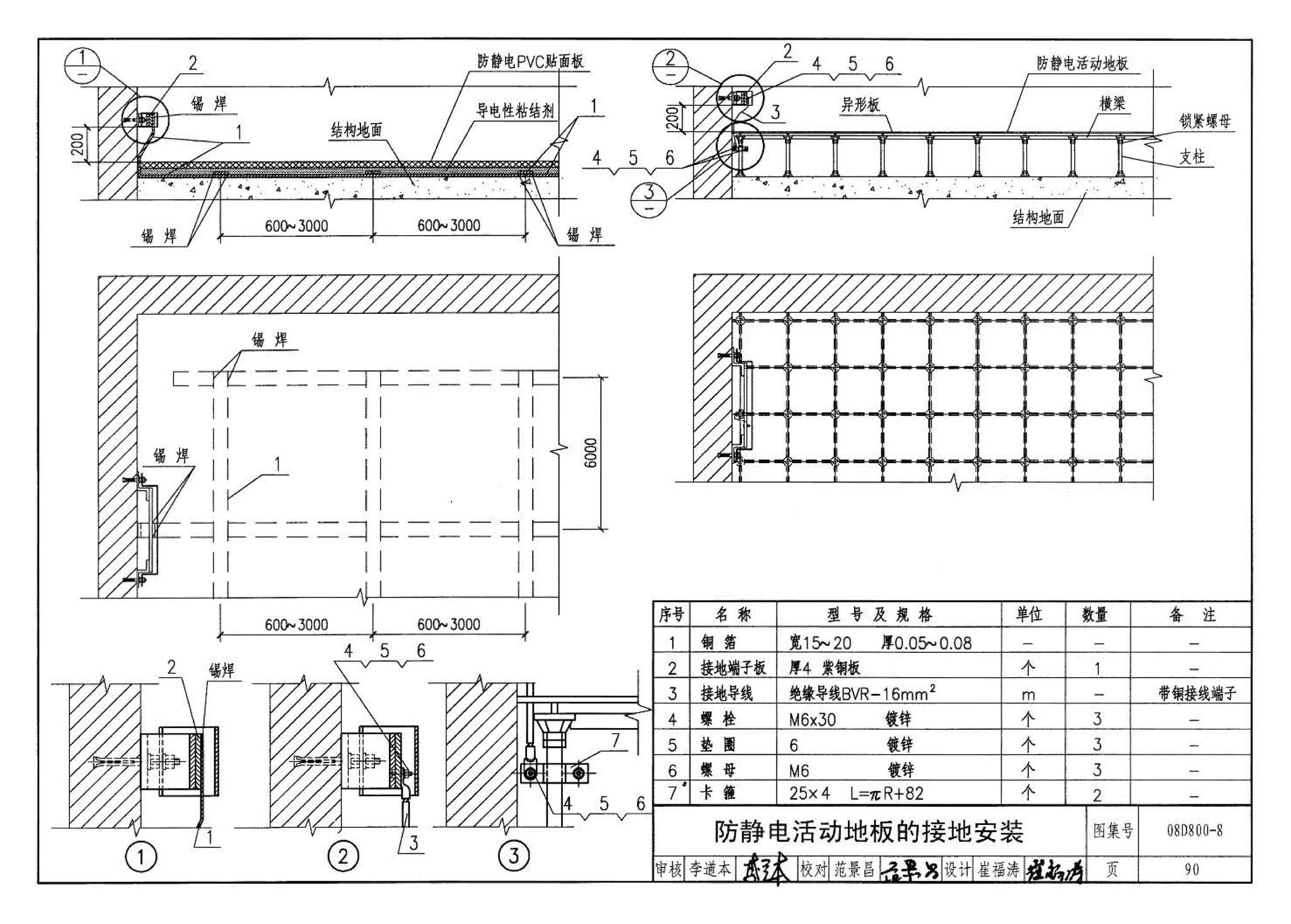 D800-6～8--民用建筑电气设计与施工 下册（2008年合订本）