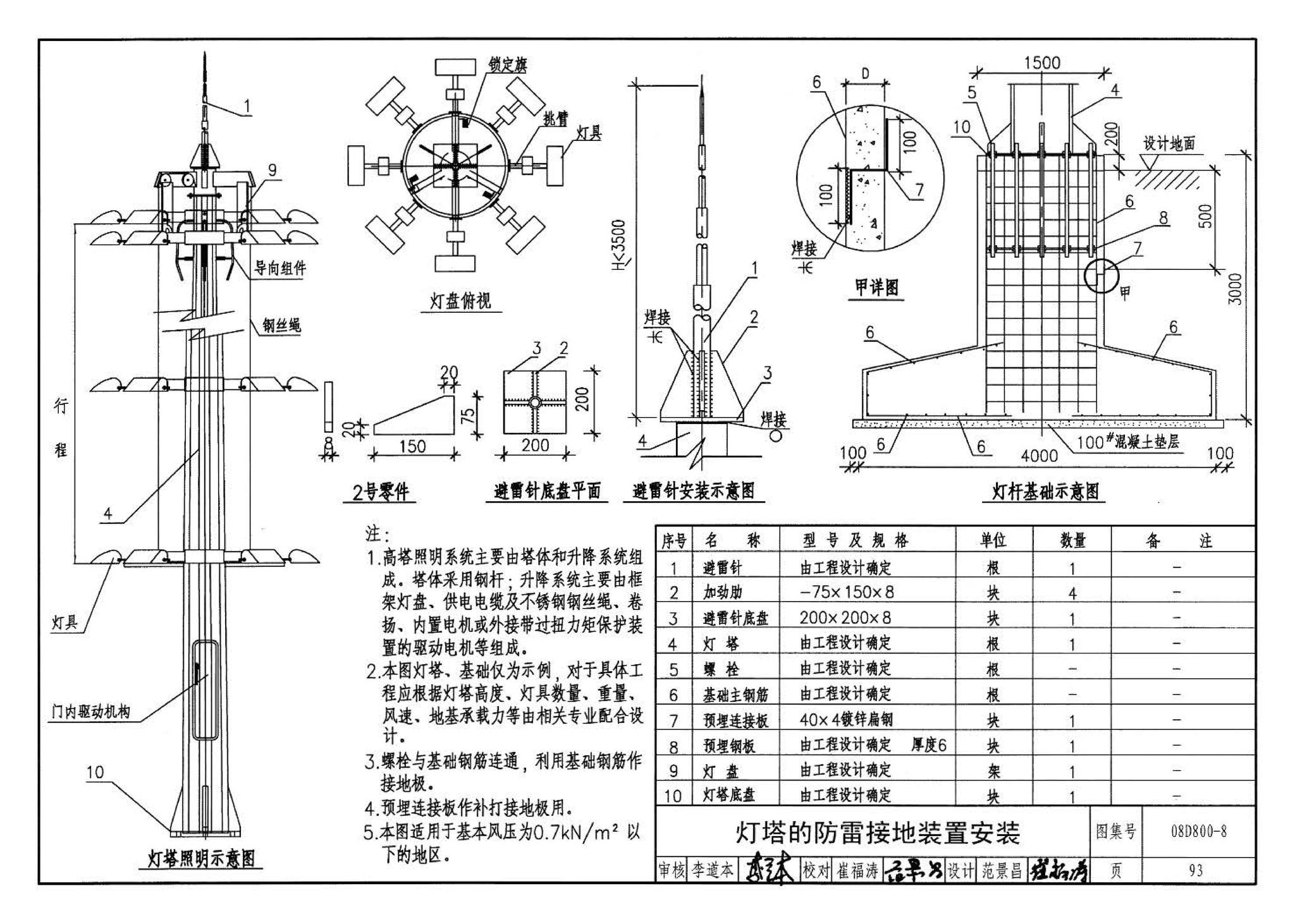 D800-6～8--民用建筑电气设计与施工 下册（2008年合订本）