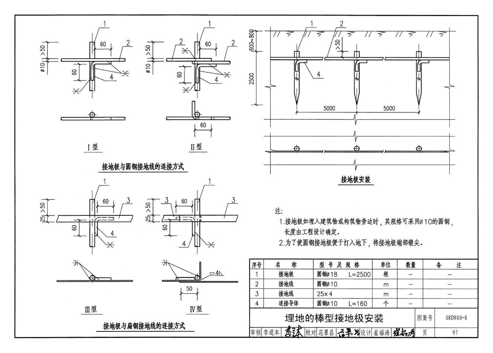 D800-6～8--民用建筑电气设计与施工 下册（2008年合订本）