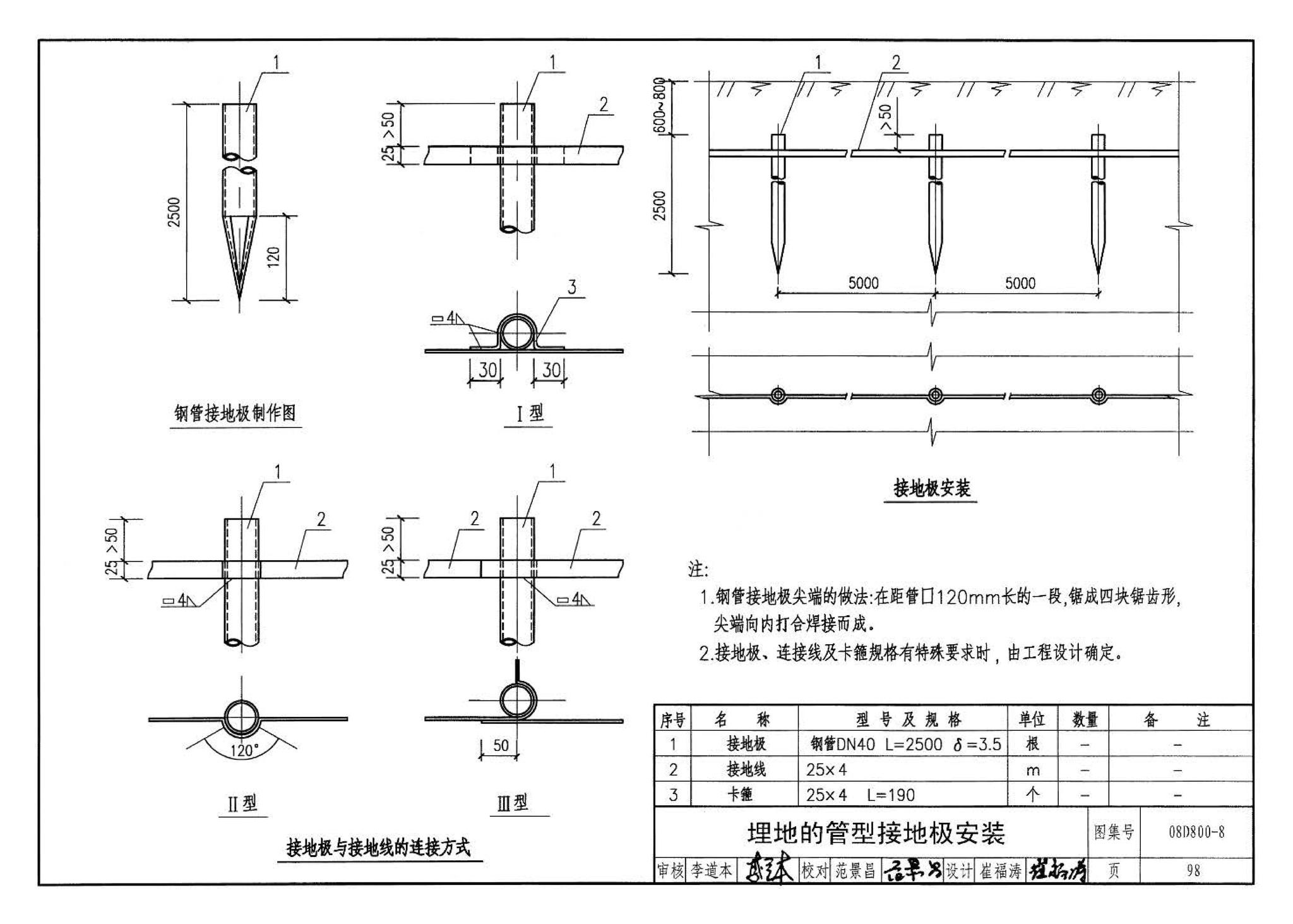 D800-6～8--民用建筑电气设计与施工 下册（2008年合订本）