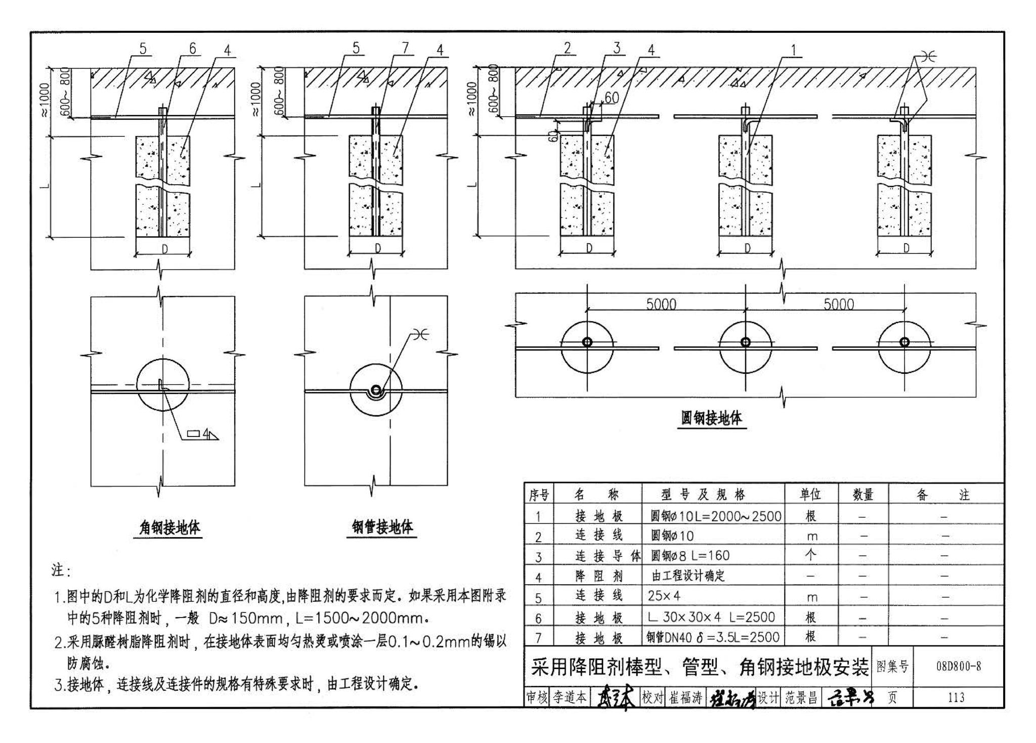 D800-6～8--民用建筑电气设计与施工 下册（2008年合订本）