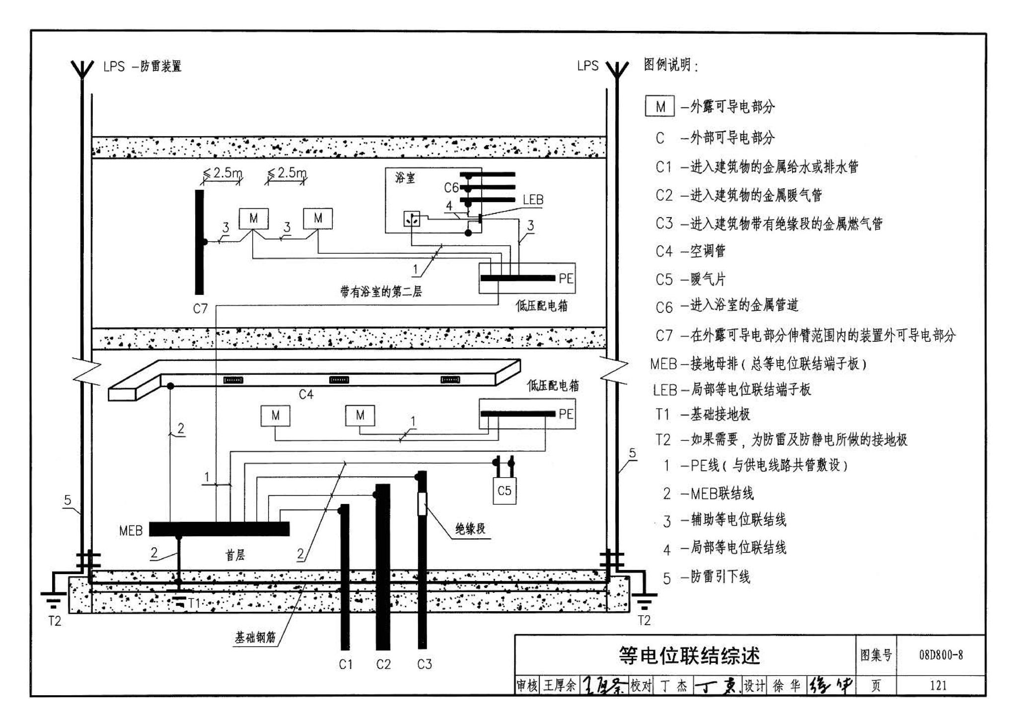 D800-6～8--民用建筑电气设计与施工 下册（2008年合订本）