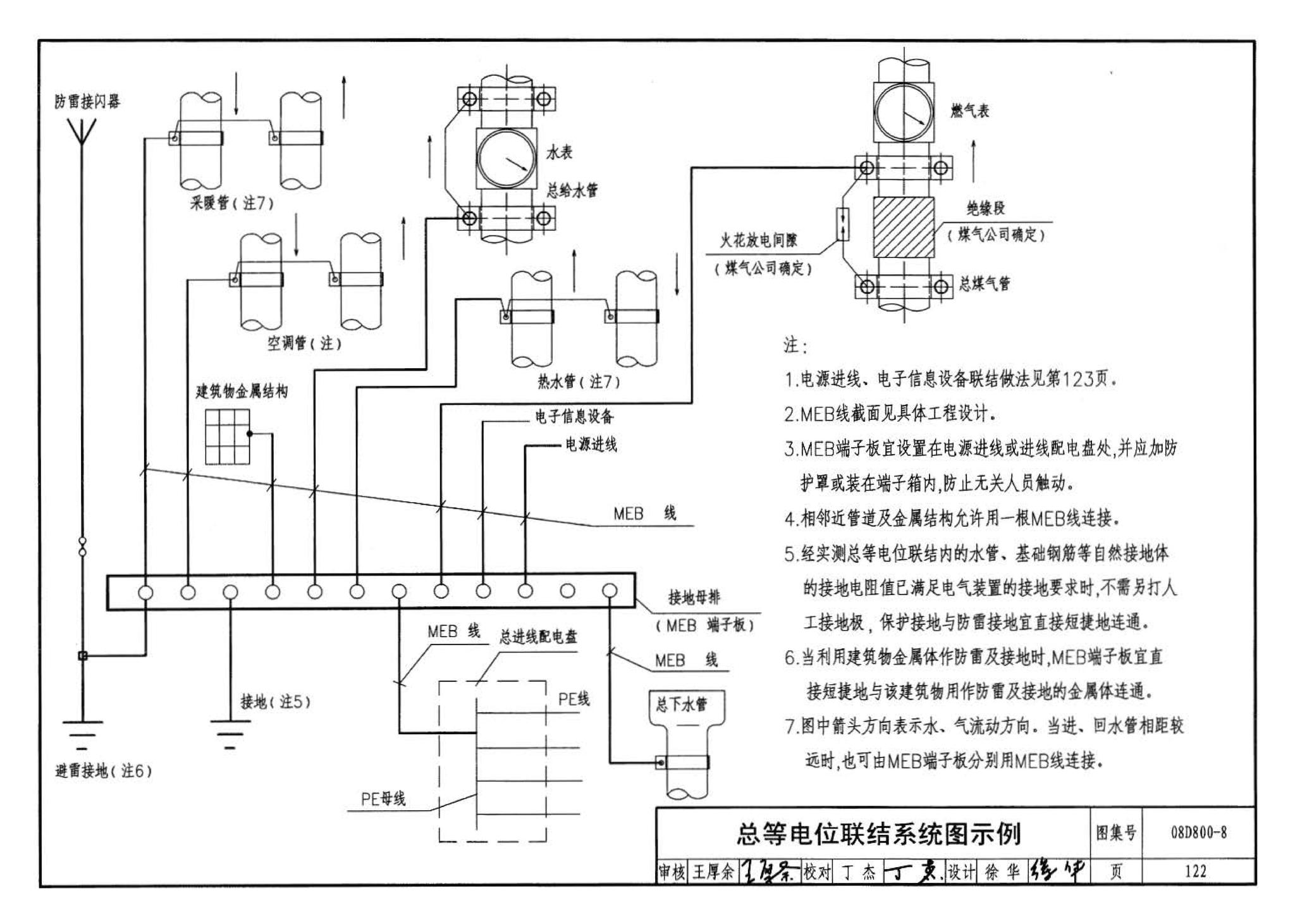 D800-6～8--民用建筑电气设计与施工 下册（2008年合订本）