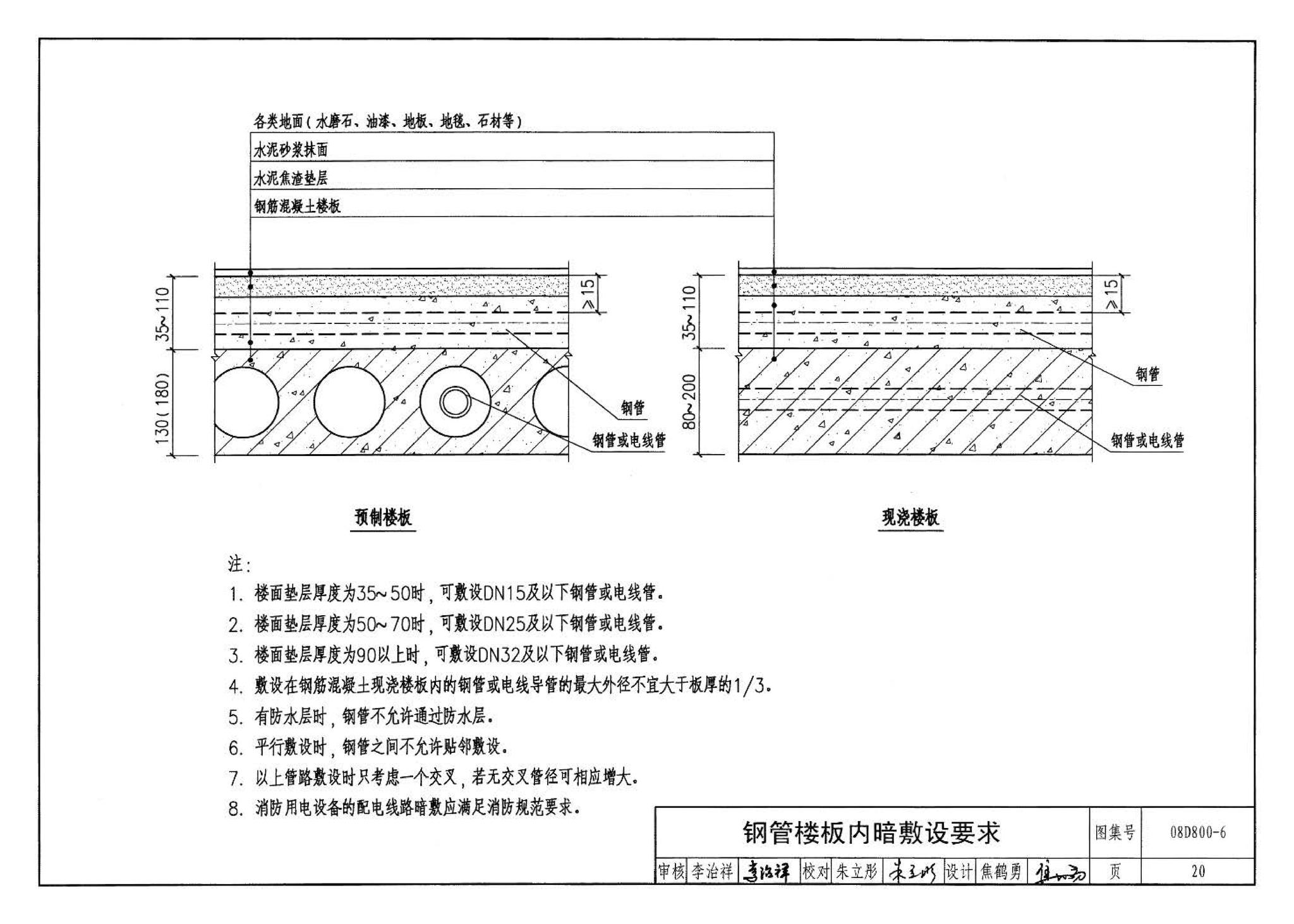 D800-6～8--民用建筑电气设计与施工 下册（2008年合订本）