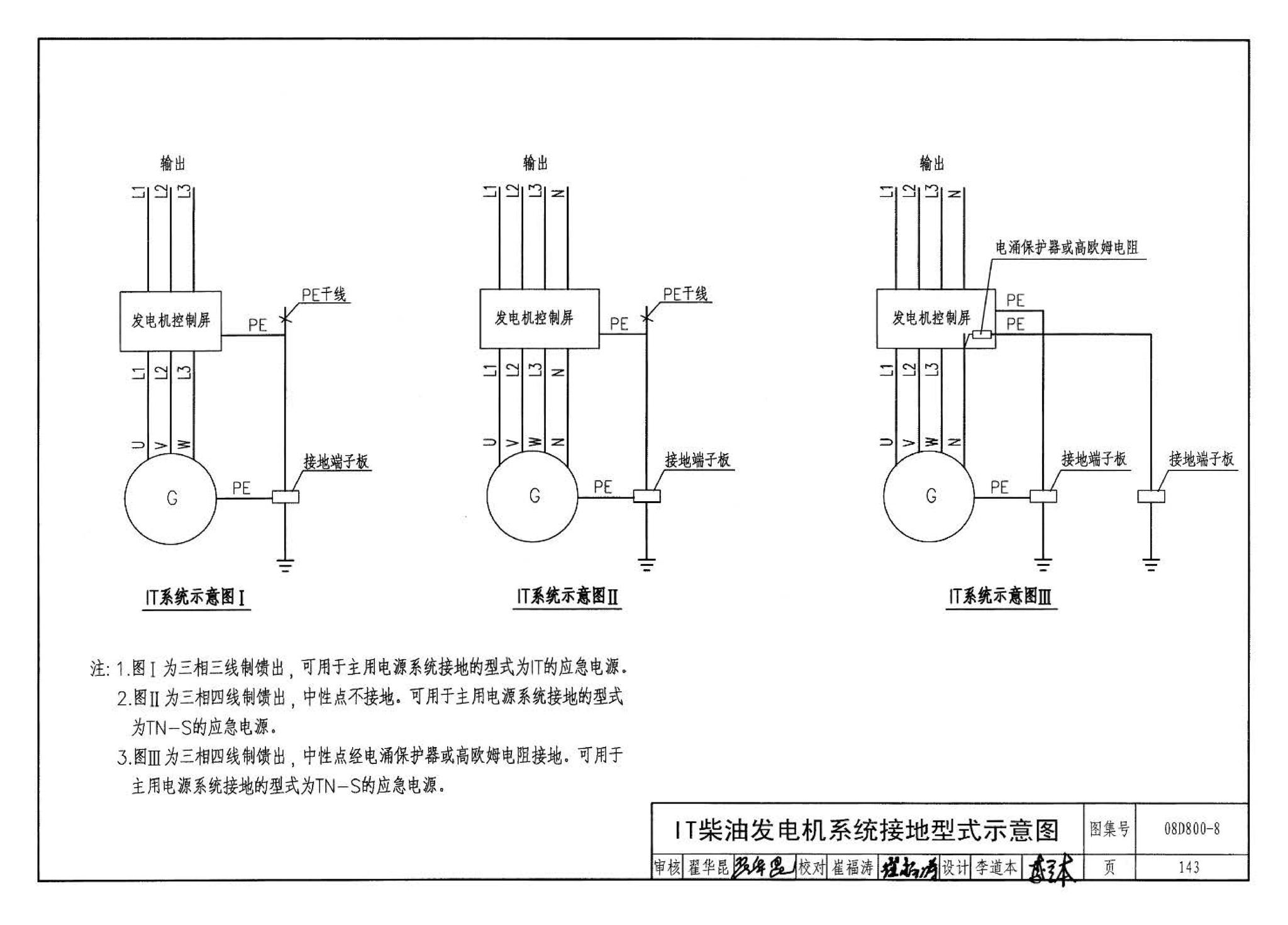 D800-6～8--民用建筑电气设计与施工 下册（2008年合订本）