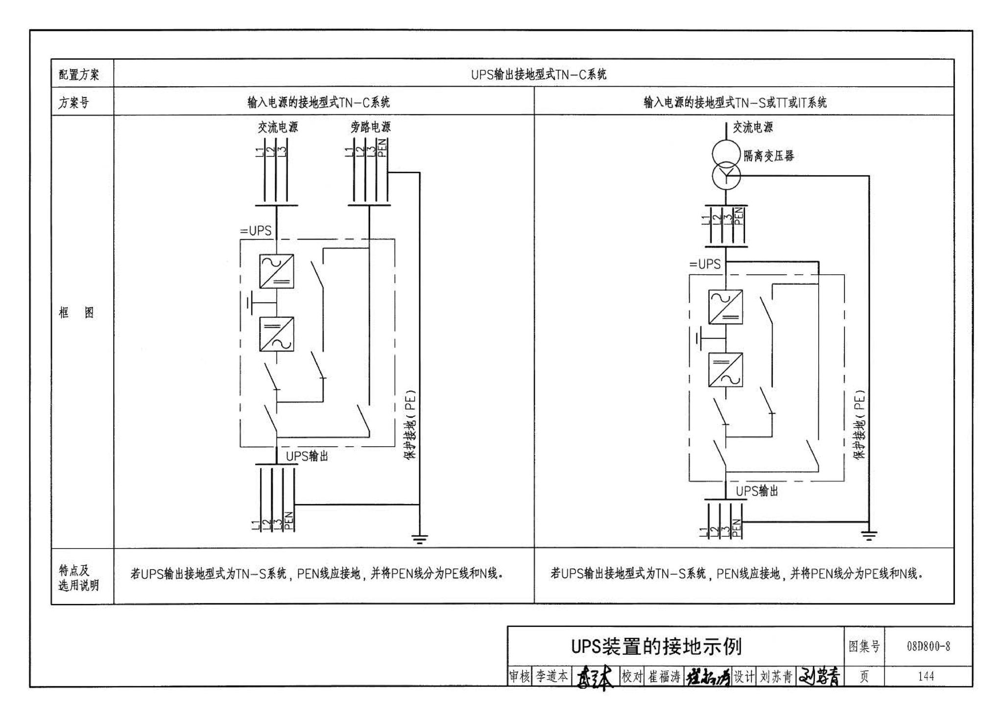 D800-6～8--民用建筑电气设计与施工 下册（2008年合订本）