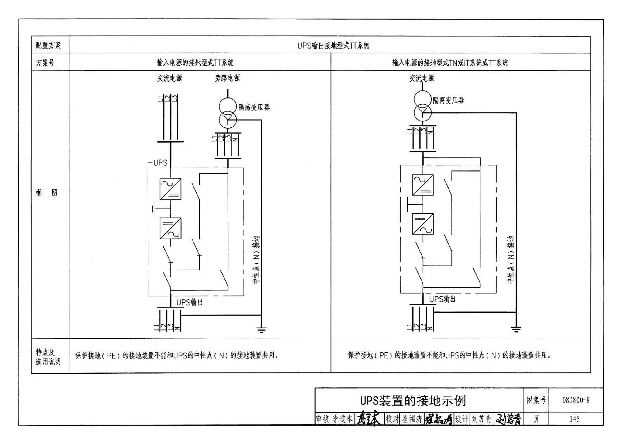 D800-6～8--民用建筑电气设计与施工 下册（2008年合订本）