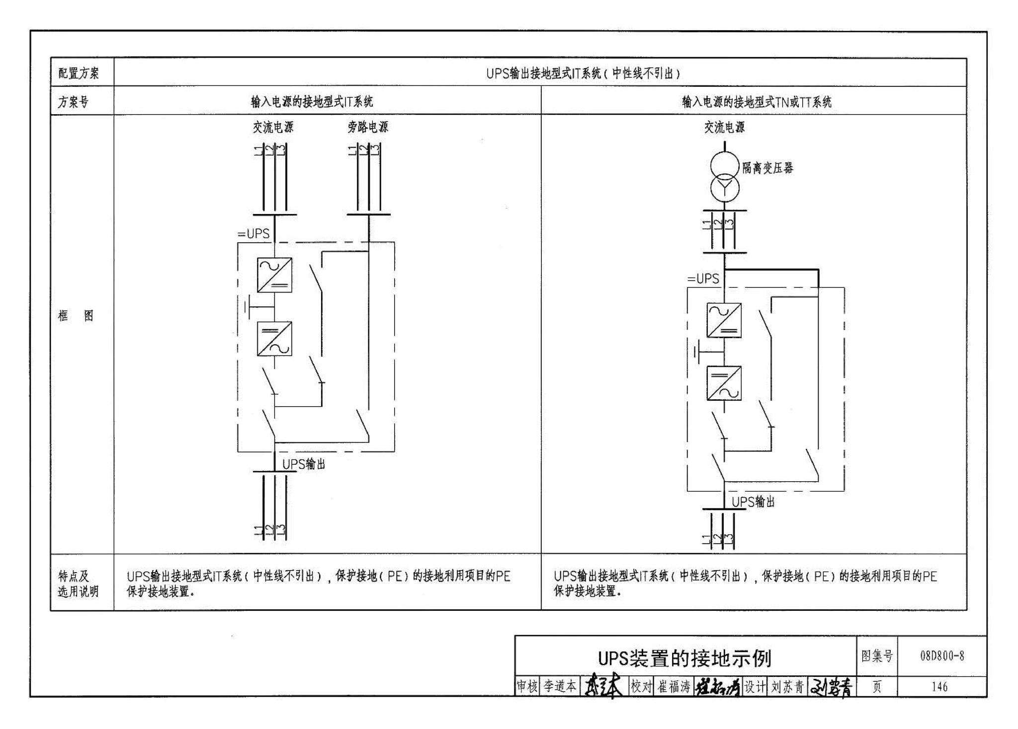 D800-6～8--民用建筑电气设计与施工 下册（2008年合订本）