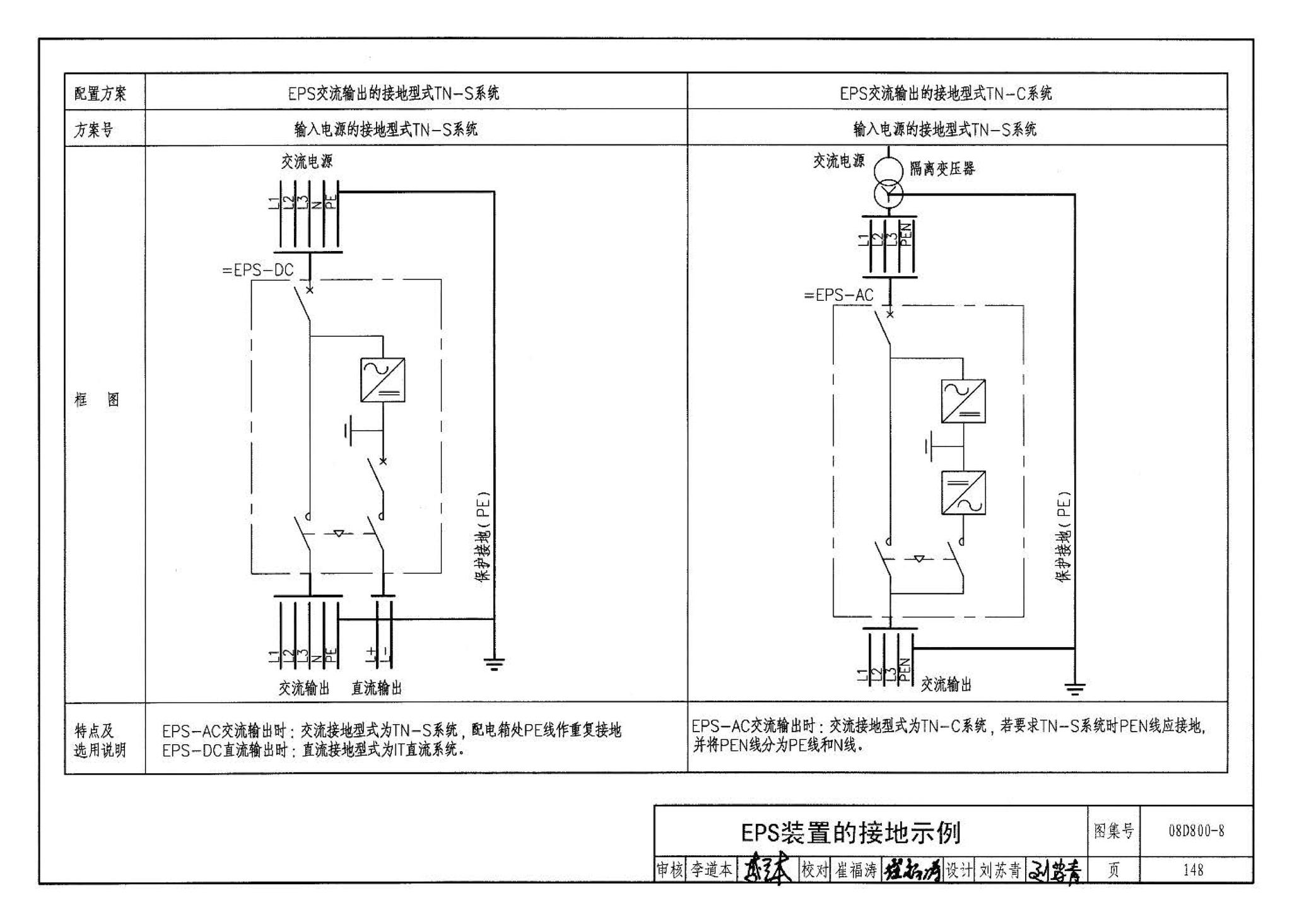 D800-6～8--民用建筑电气设计与施工 下册（2008年合订本）