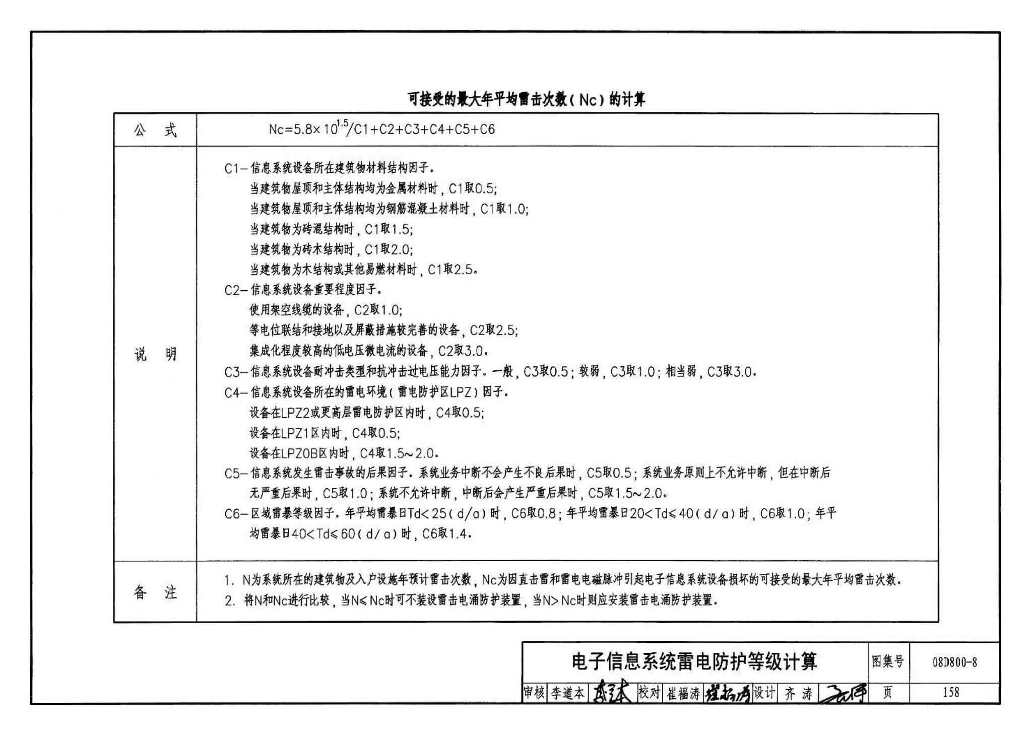 D800-6～8--民用建筑电气设计与施工 下册（2008年合订本）