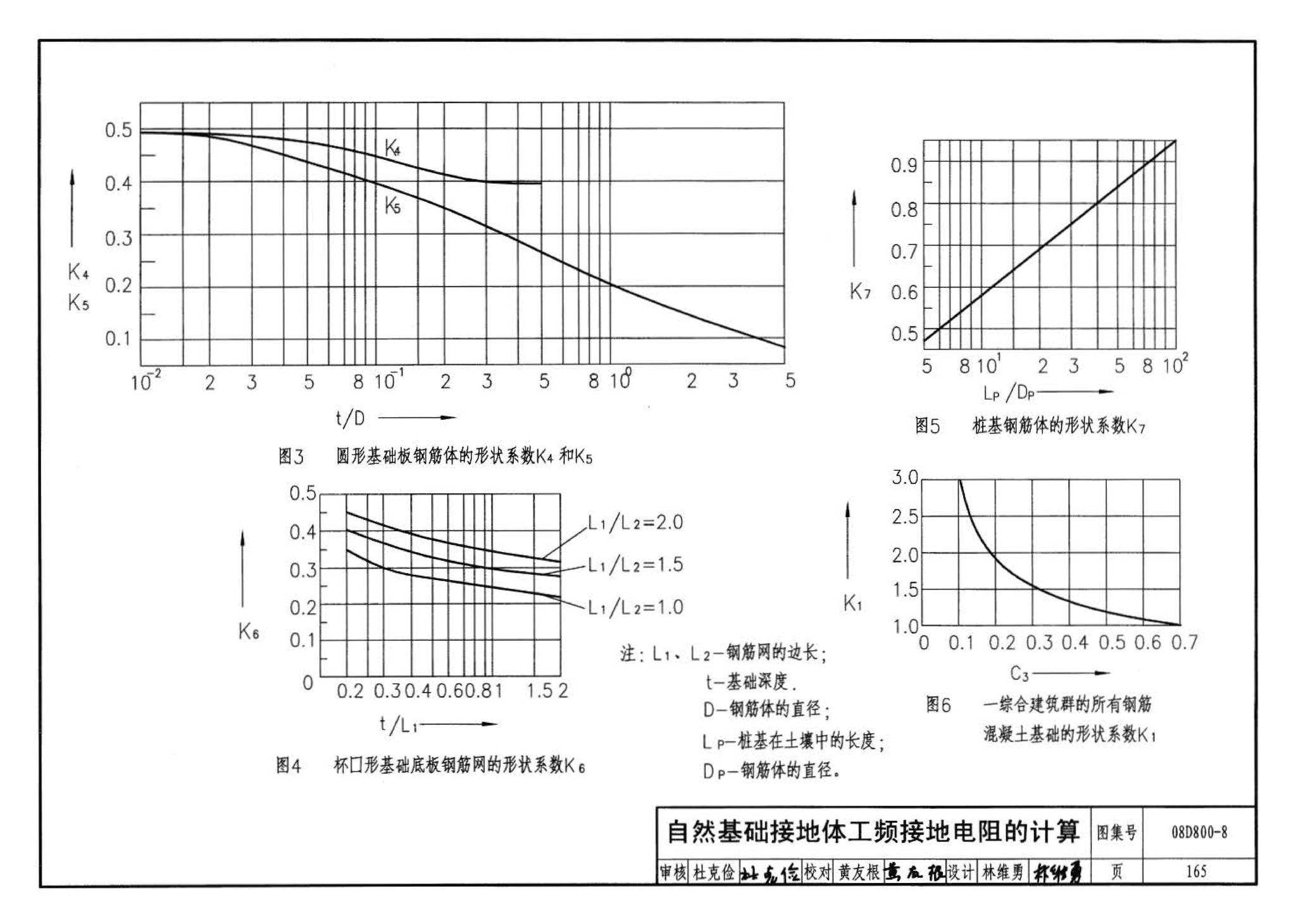 D800-6～8--民用建筑电气设计与施工 下册（2008年合订本）